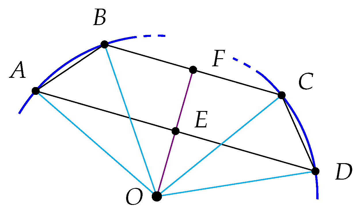 Mathematics 08 02204 g004 550