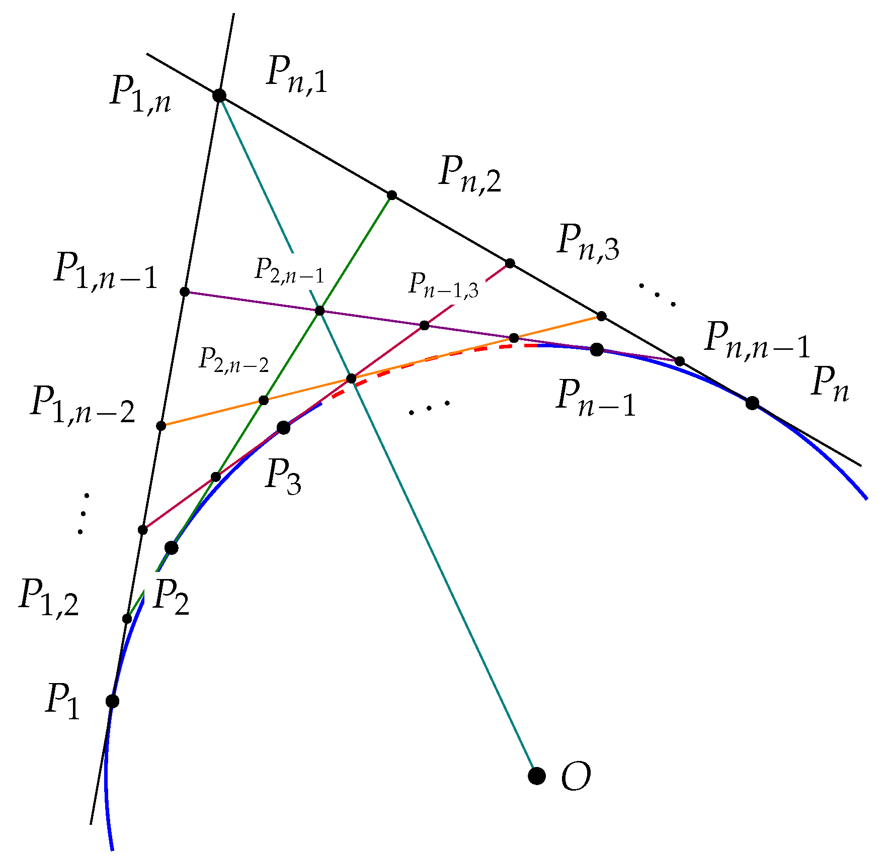 Mathematics 08 02204 g007 550
