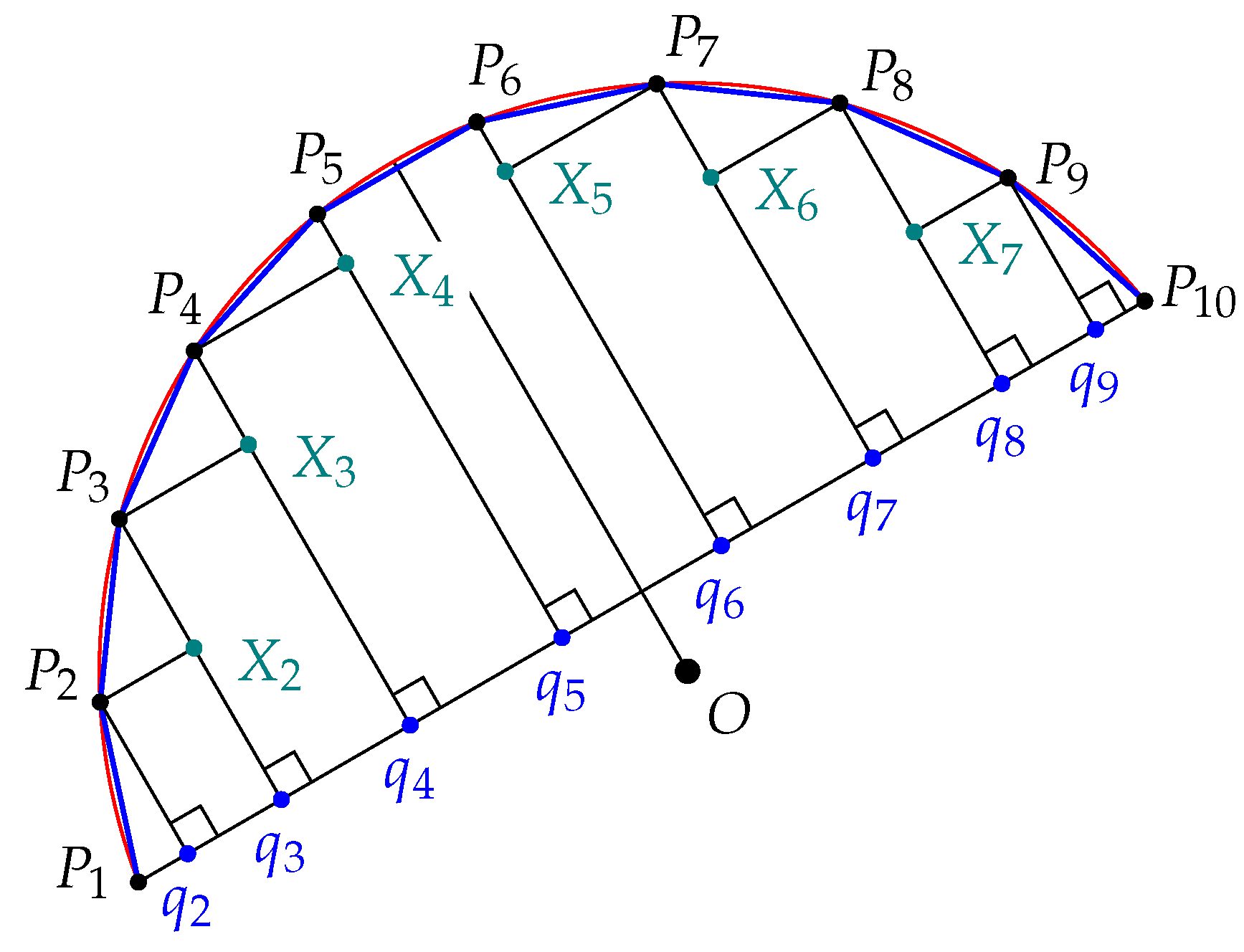 Mathematics 08 02204 g009 550