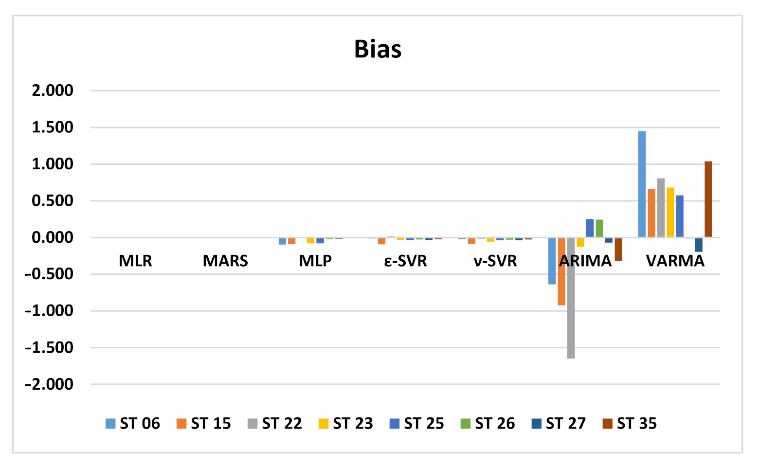 Mathematics 08 02205 g004