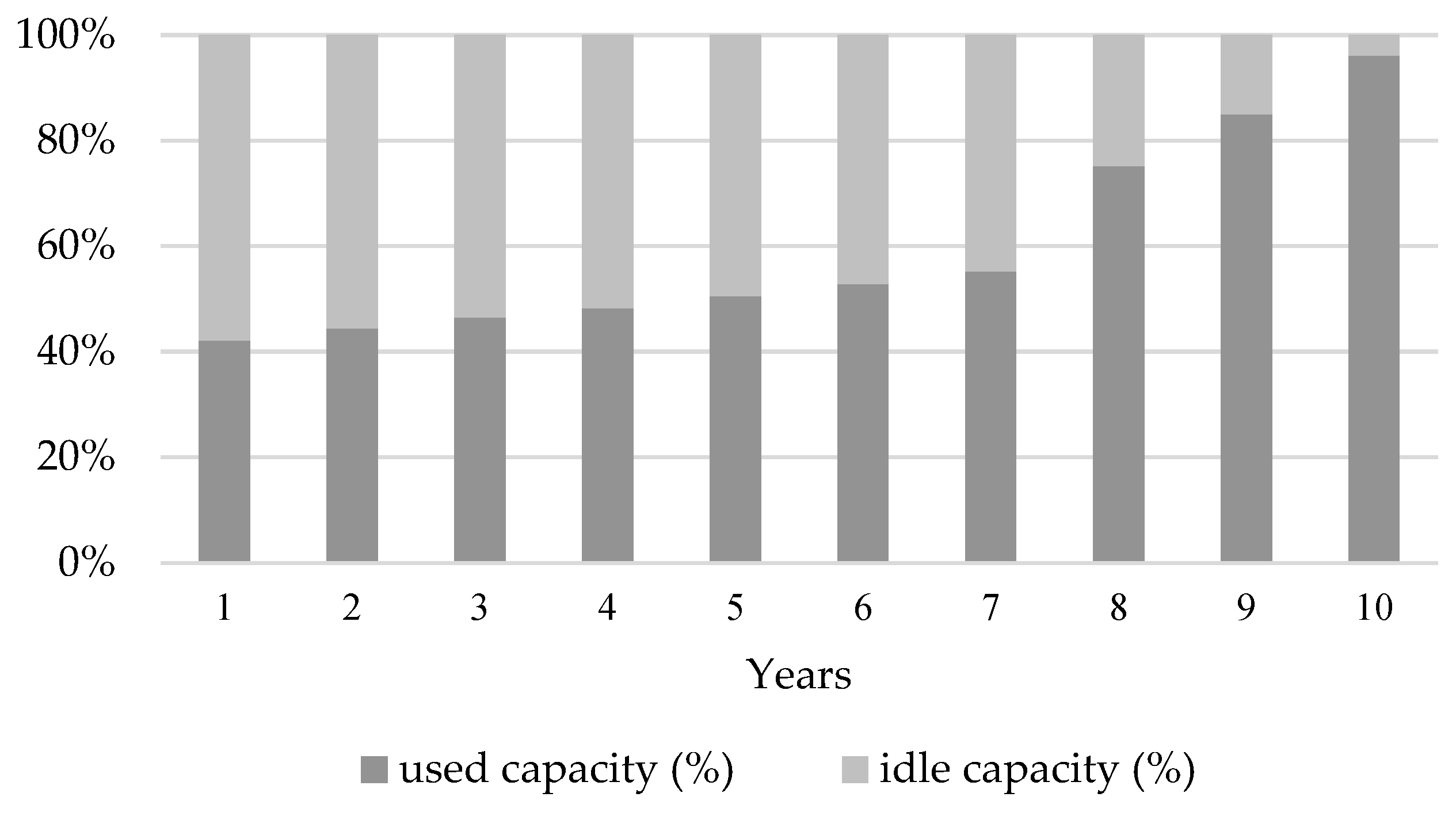 Mathematics 08 02208 g003