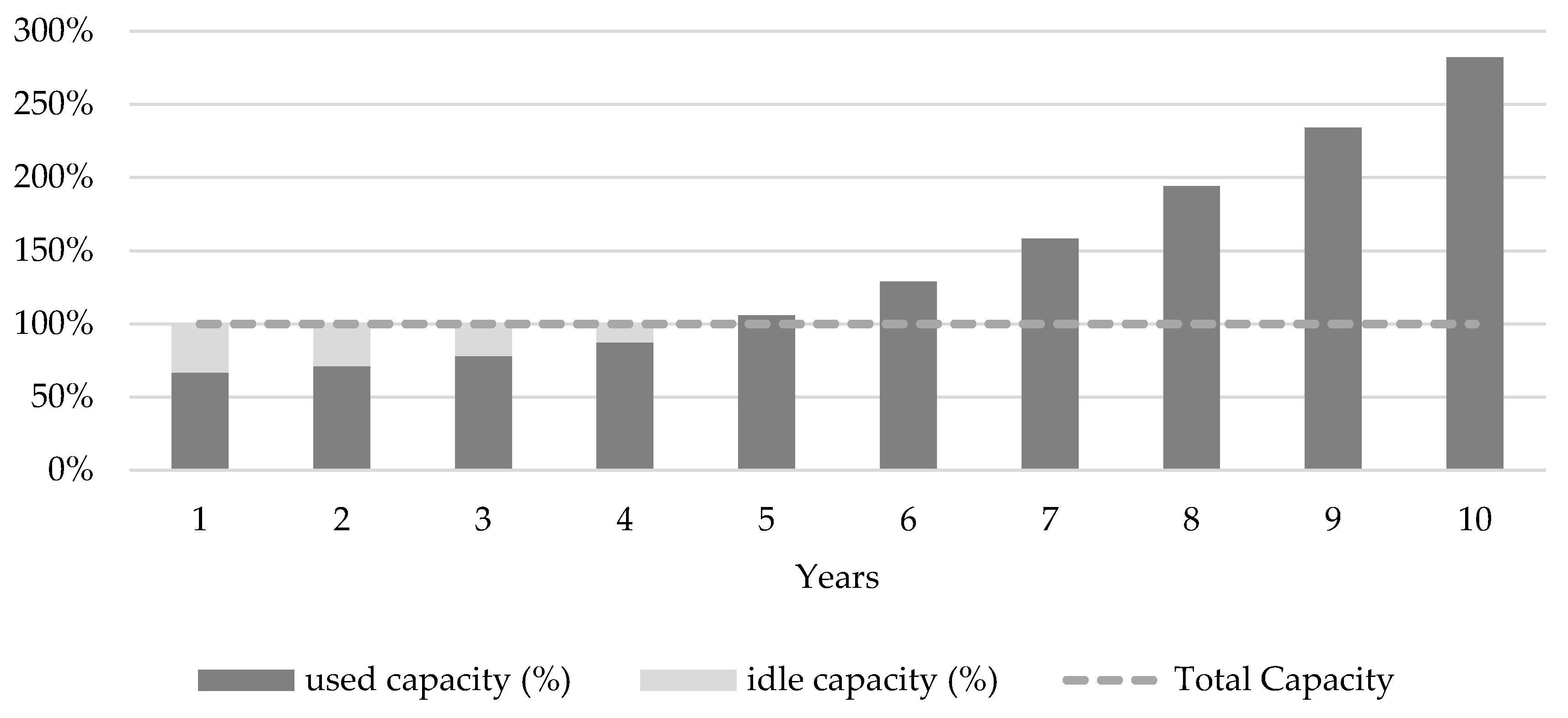 Mathematics 08 02208 g006