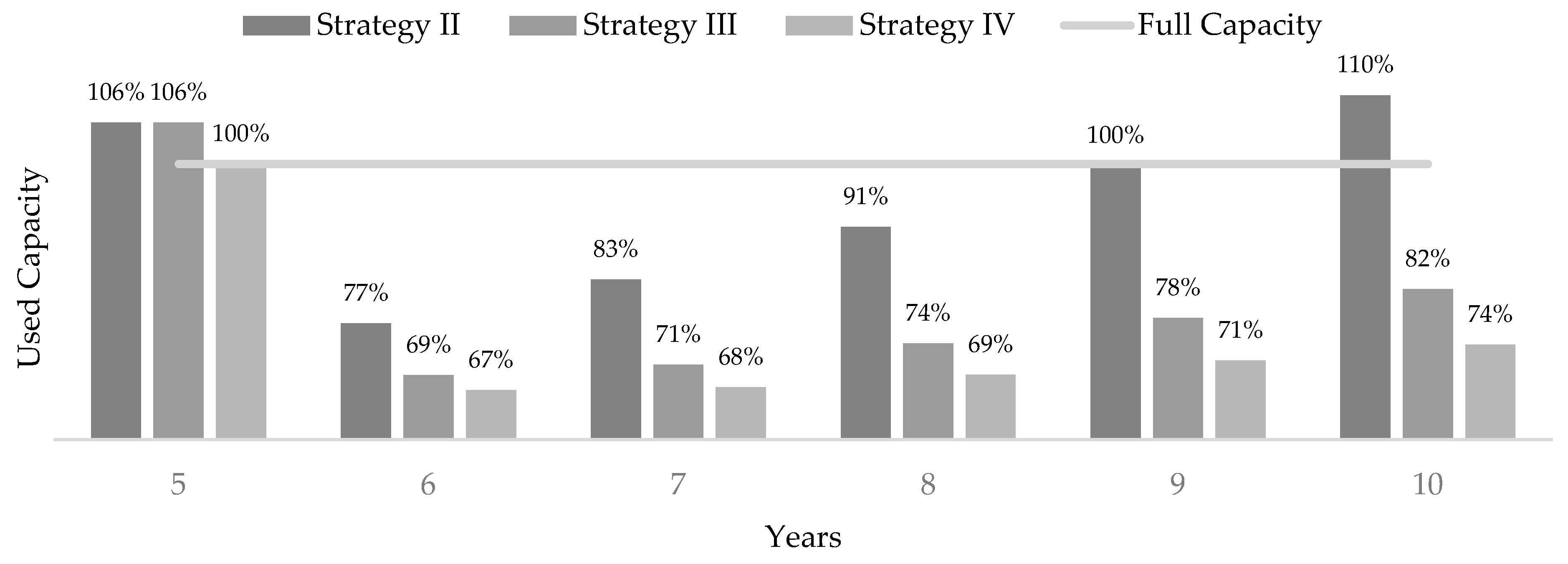 Mathematics 08 02208 g008