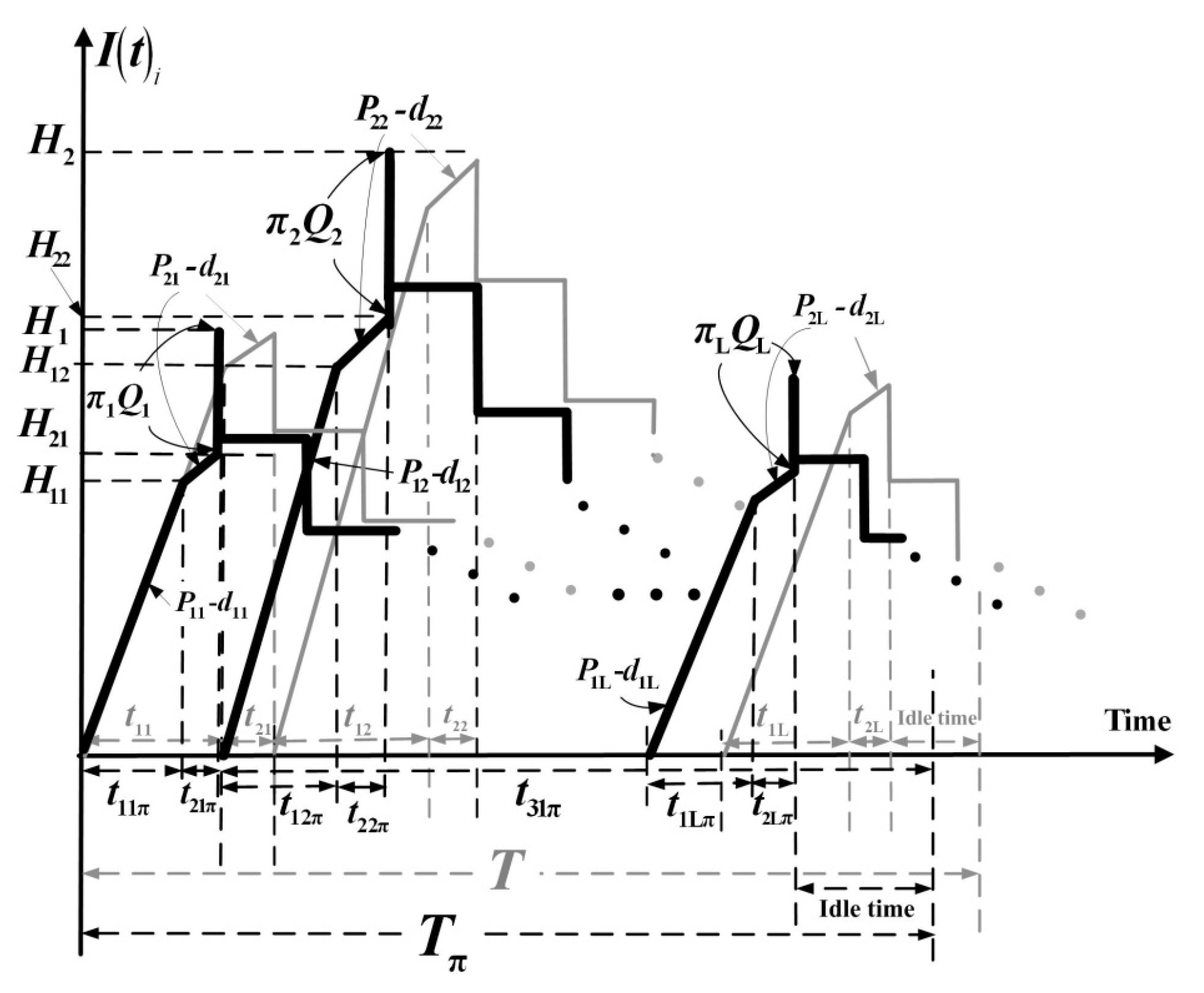 Mathematics 08 02212 g001 Mathematics 08 02212 g001