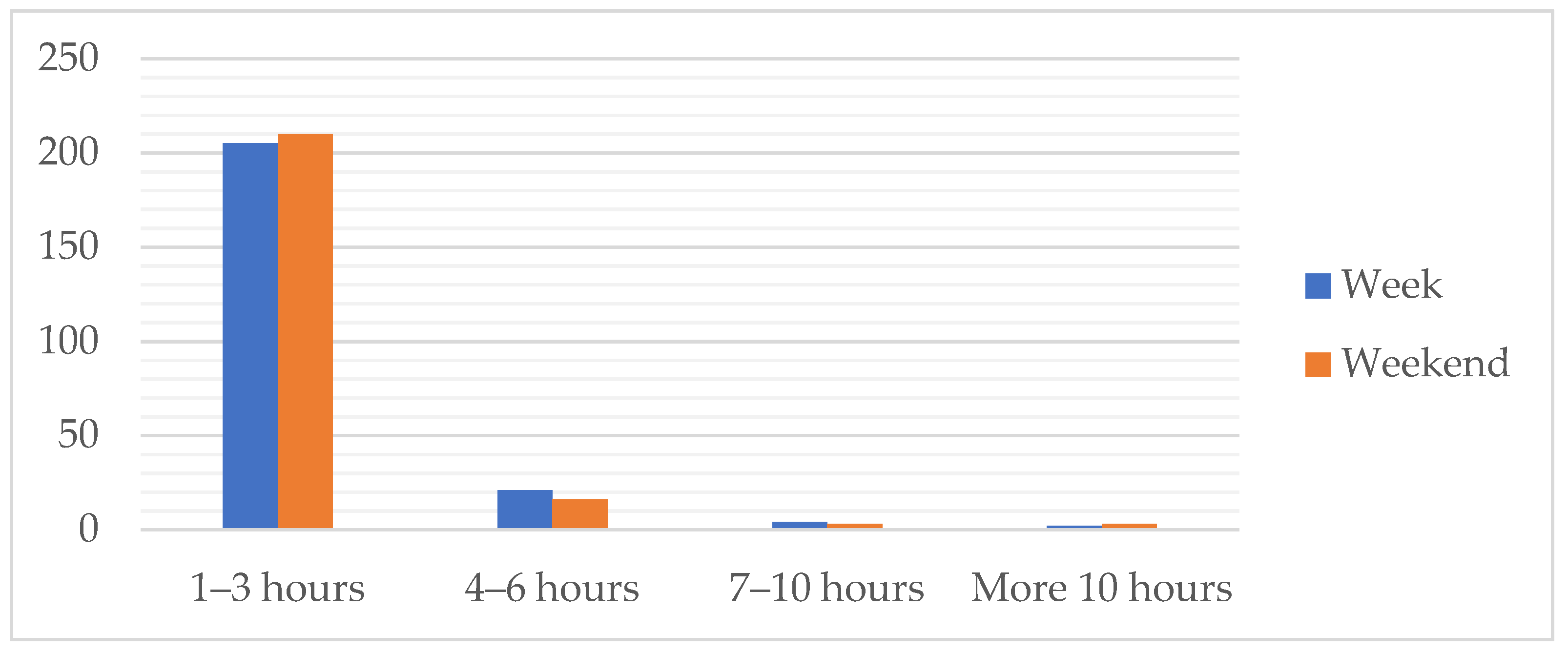 Mathematics 08 02215 g001