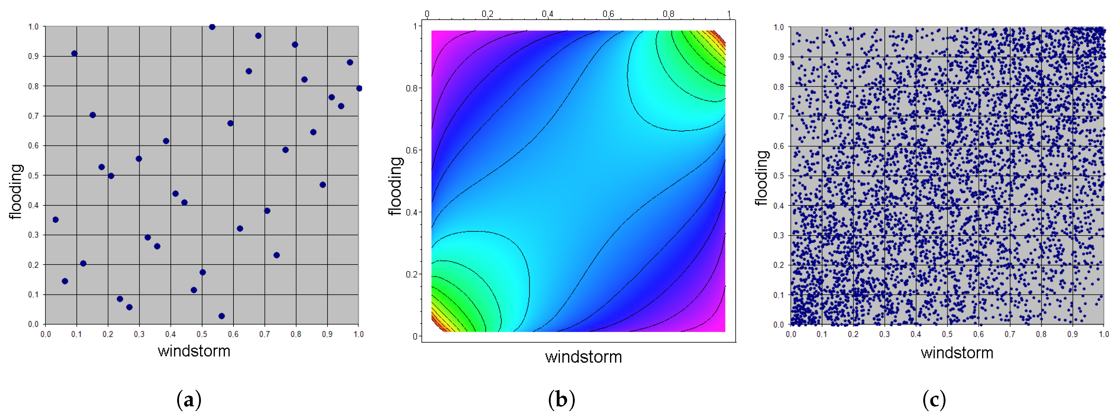 Mathematics 08 02221 g006