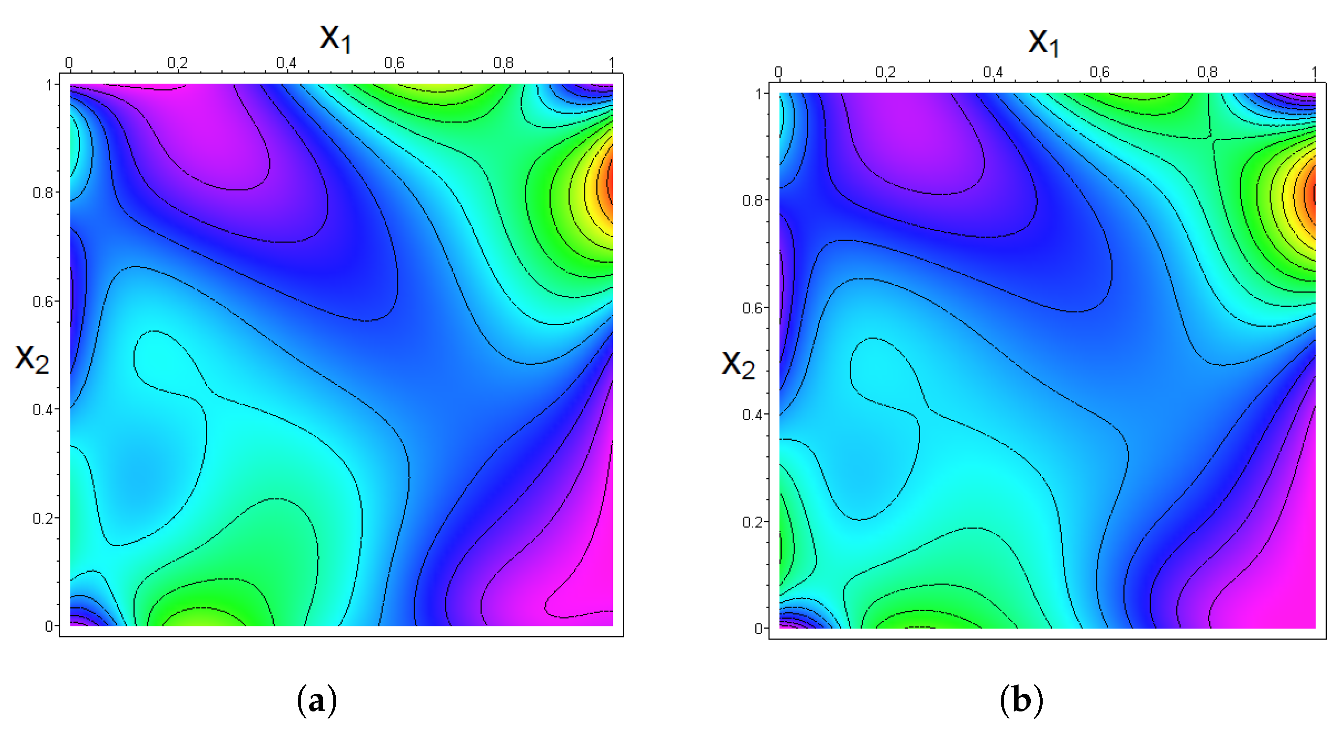 Mathematics 08 02221 g008