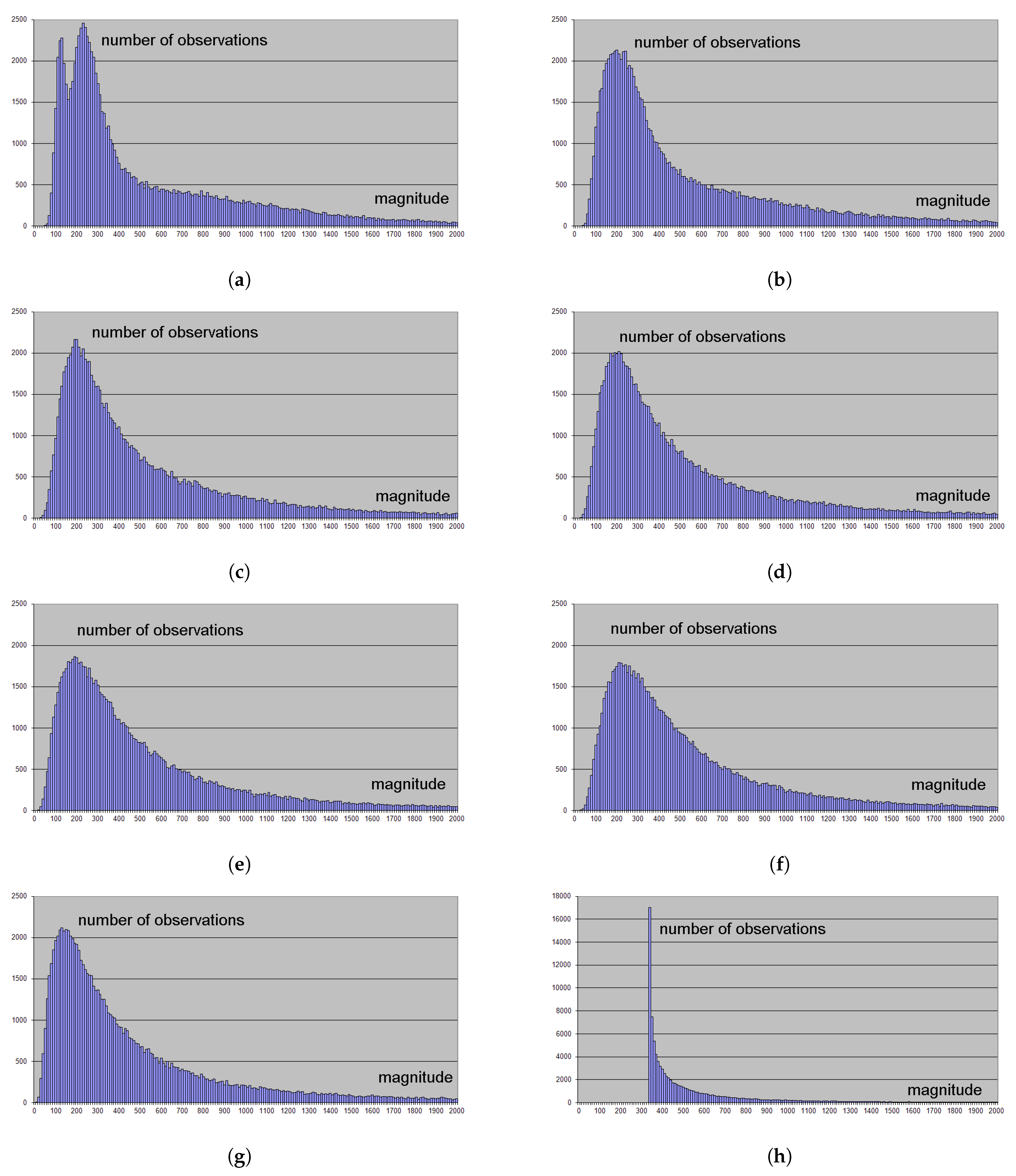 Mathematics 08 02221 g011