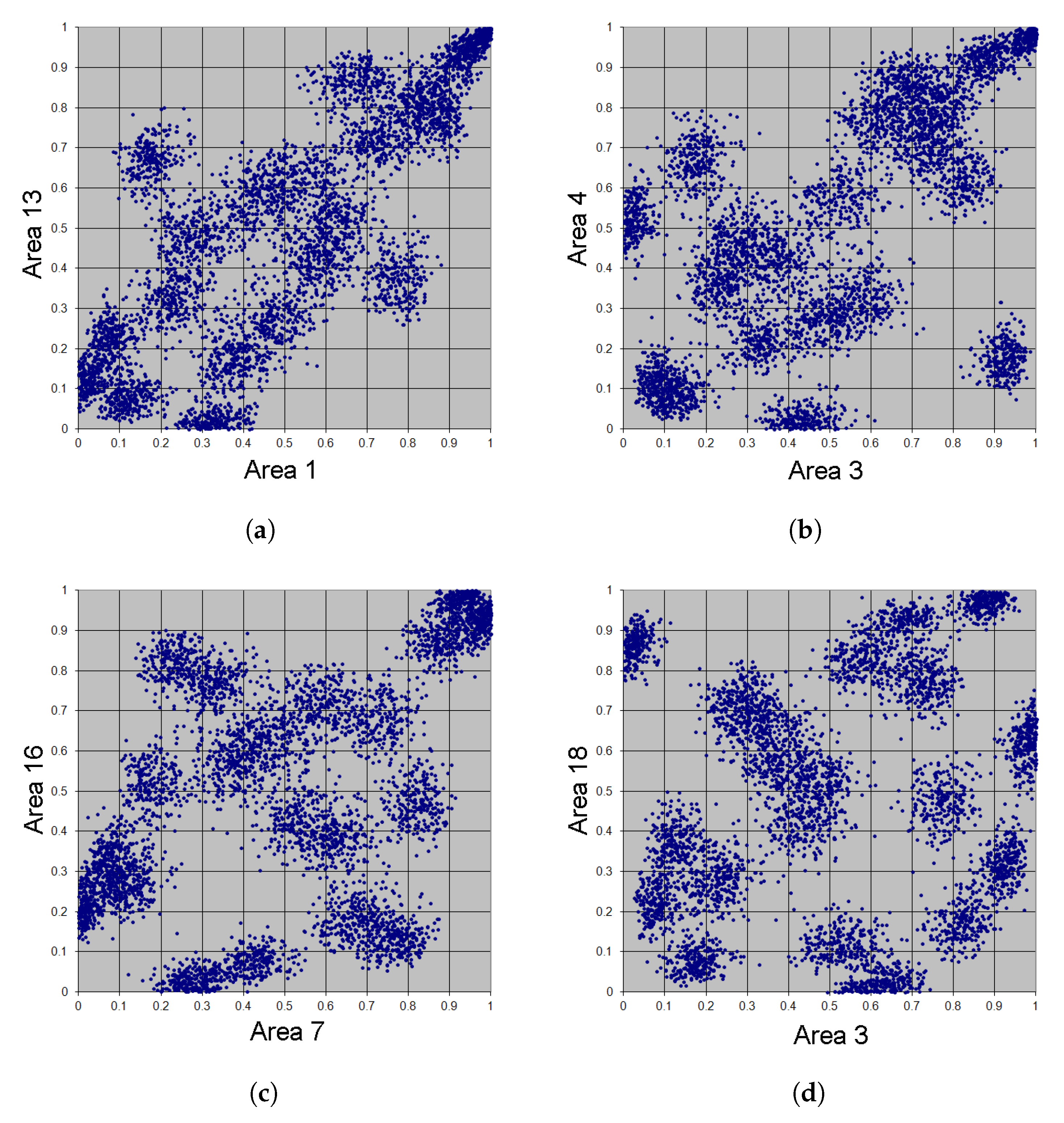 Mathematics 08 02221 g012