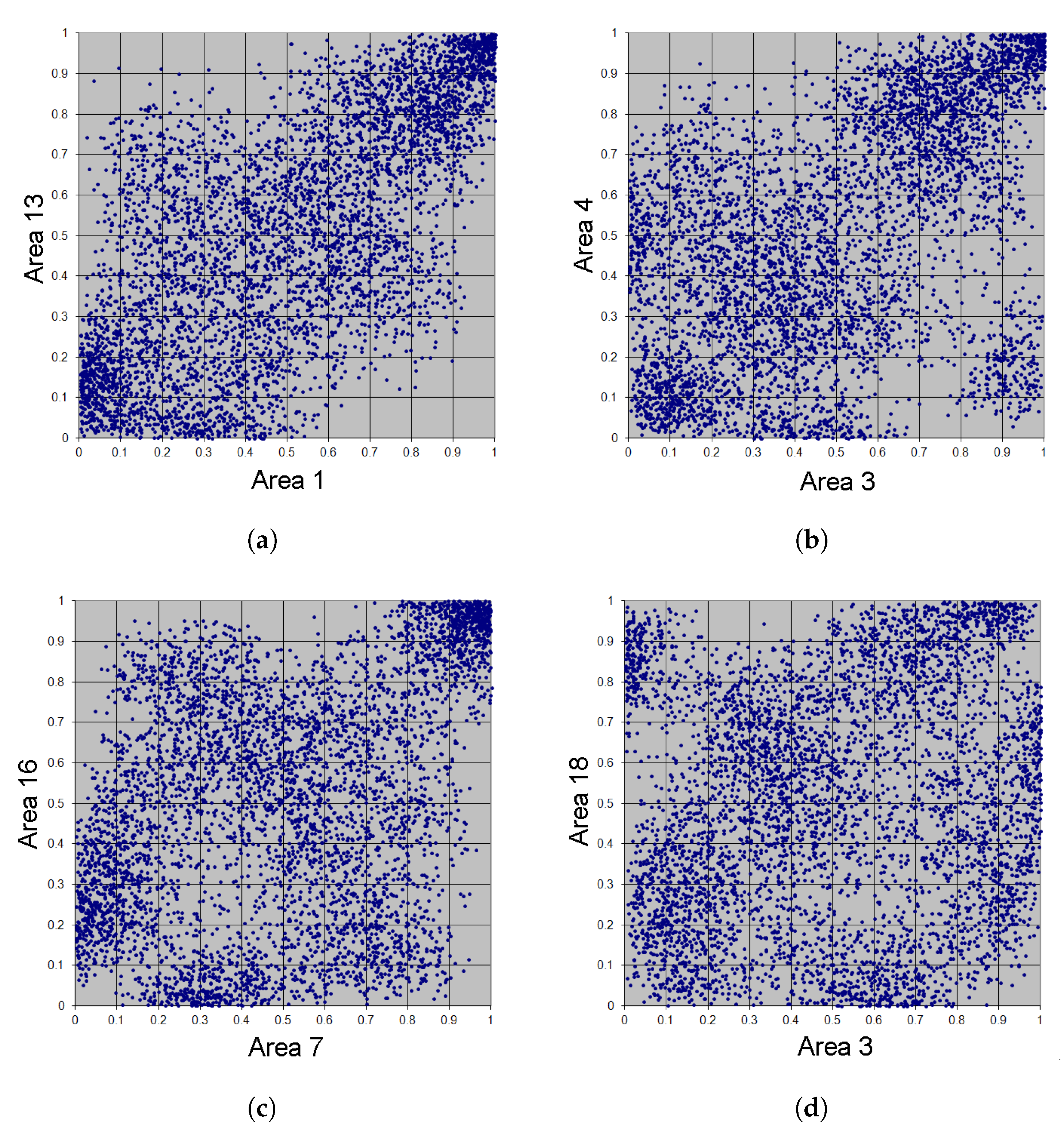 Mathematics 08 02221 g013