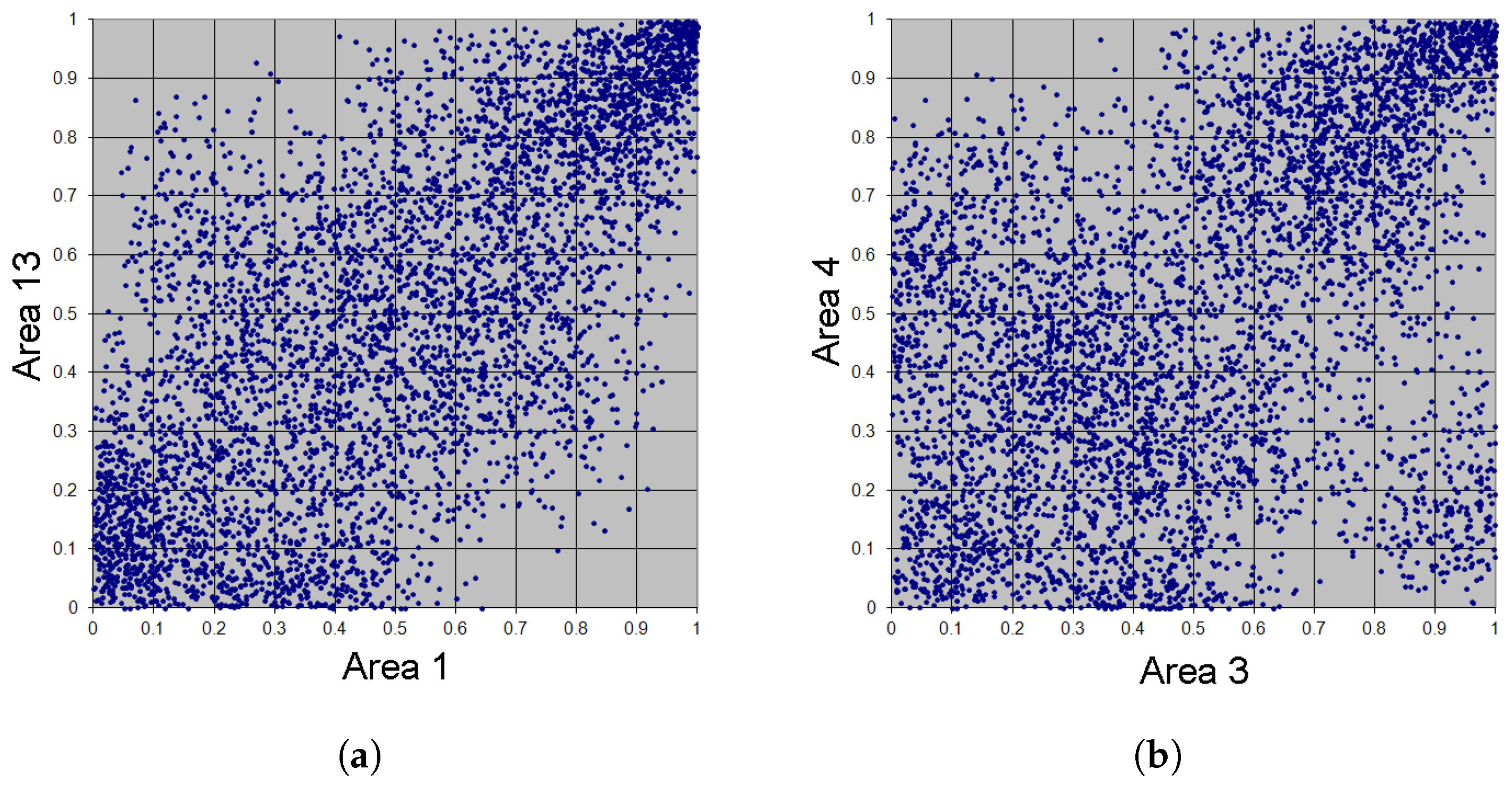 Mathematics 08 02221 g014a