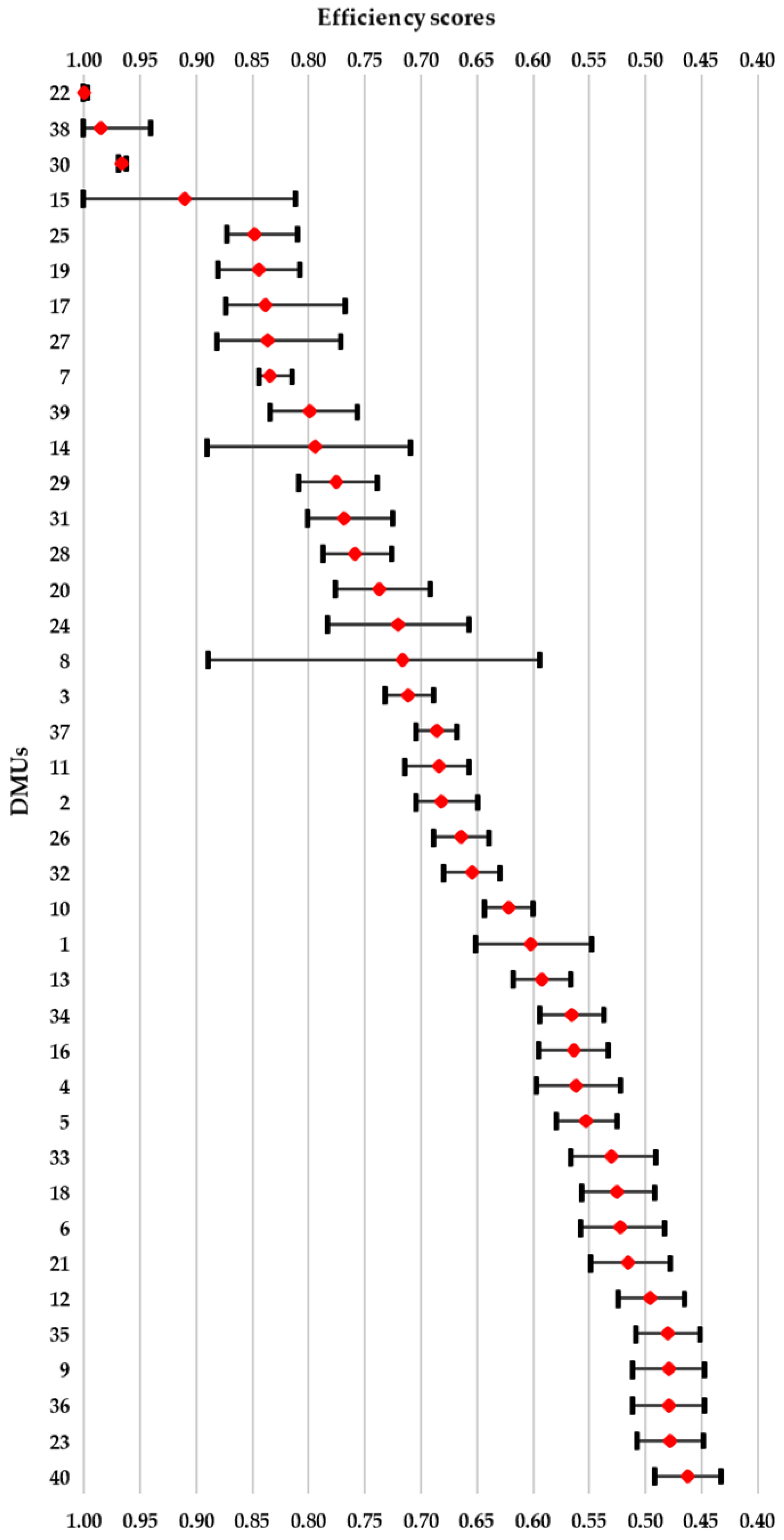 Mathematics 08 02222 g001