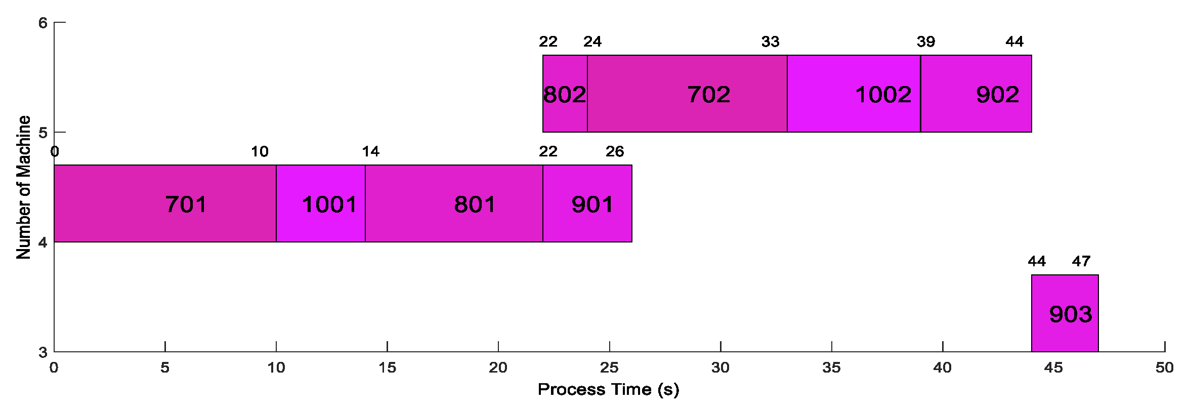 Mathematics 08 02225 g007 Mathematics 08 02225 g007