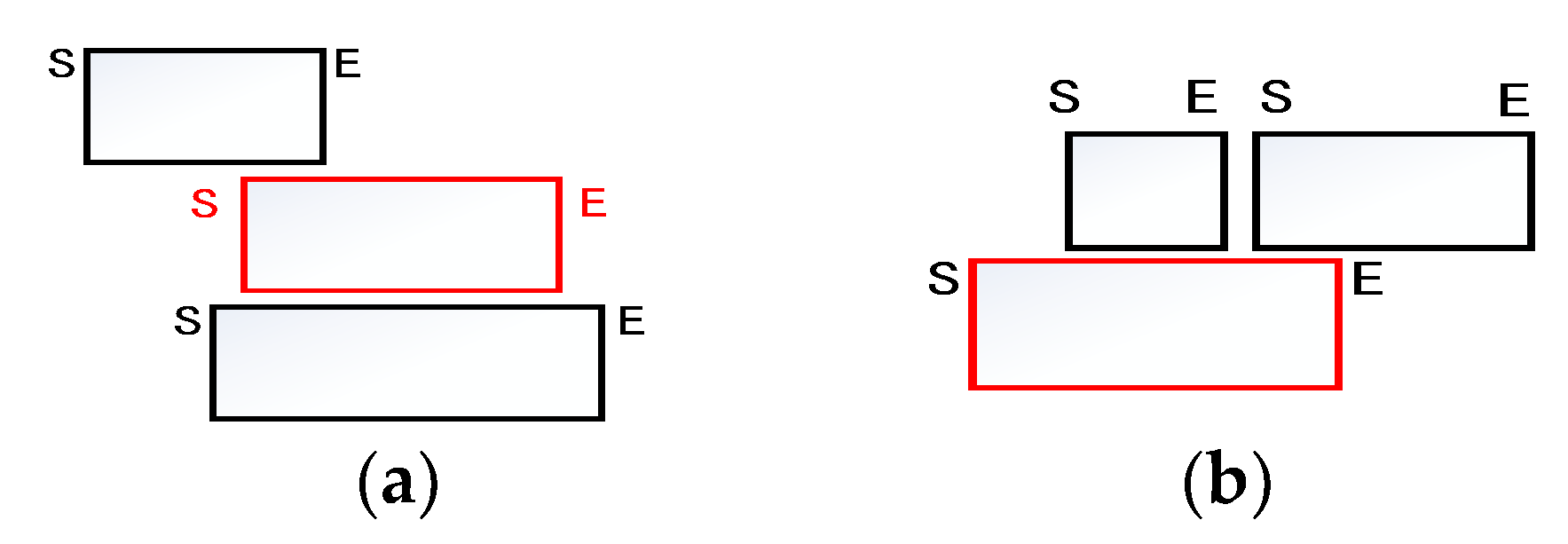 Mathematics 08 02225 g008 Mathematics 08 02225 g008