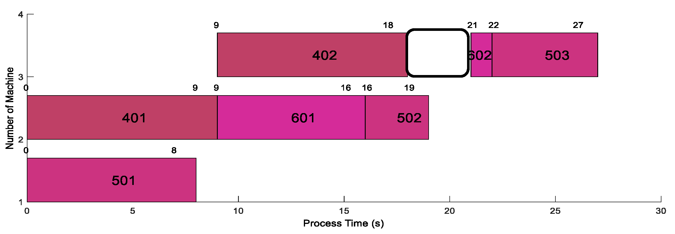 Mathematics 08 02225 g010 Mathematics 08 02225 g010