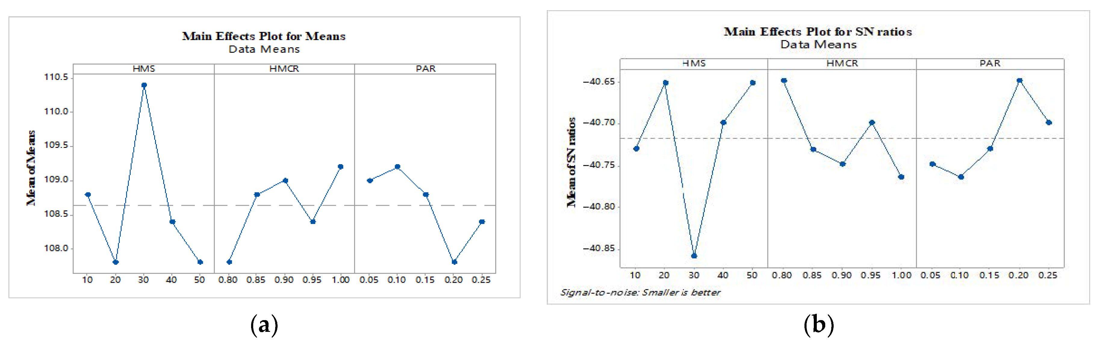 Mathematics 08 02225 g013 Mathematics 08 02225 g013