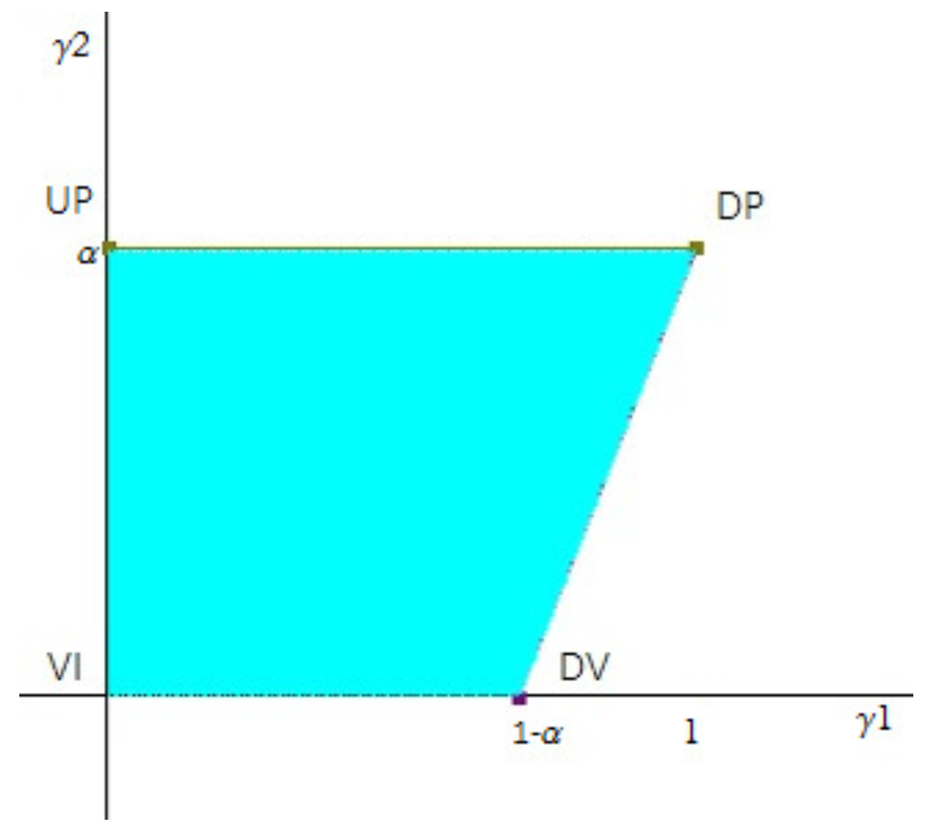 Mathematics 08 02227 g001