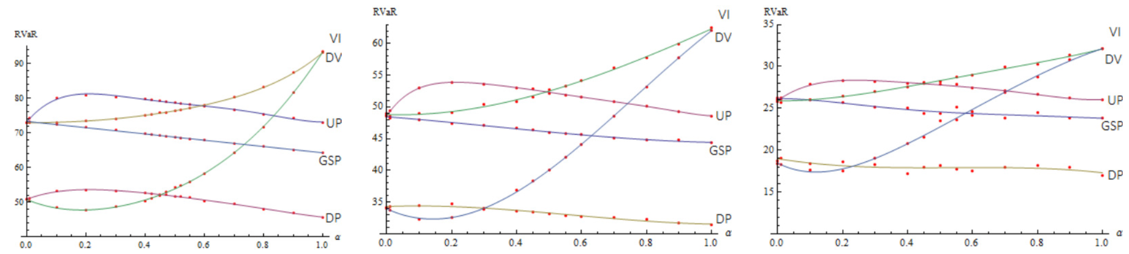 Mathematics 08 02227 g002