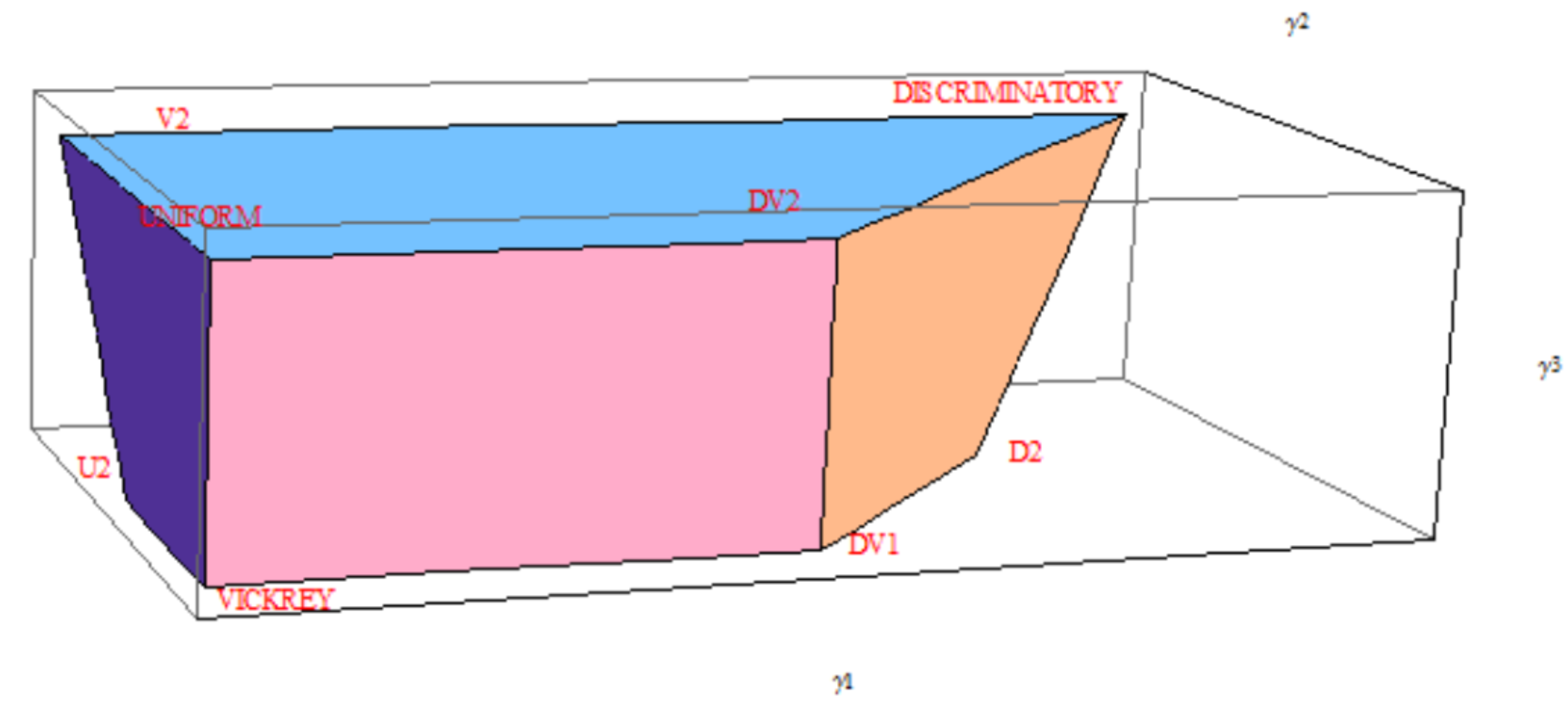 Mathematics 08 02227 g003