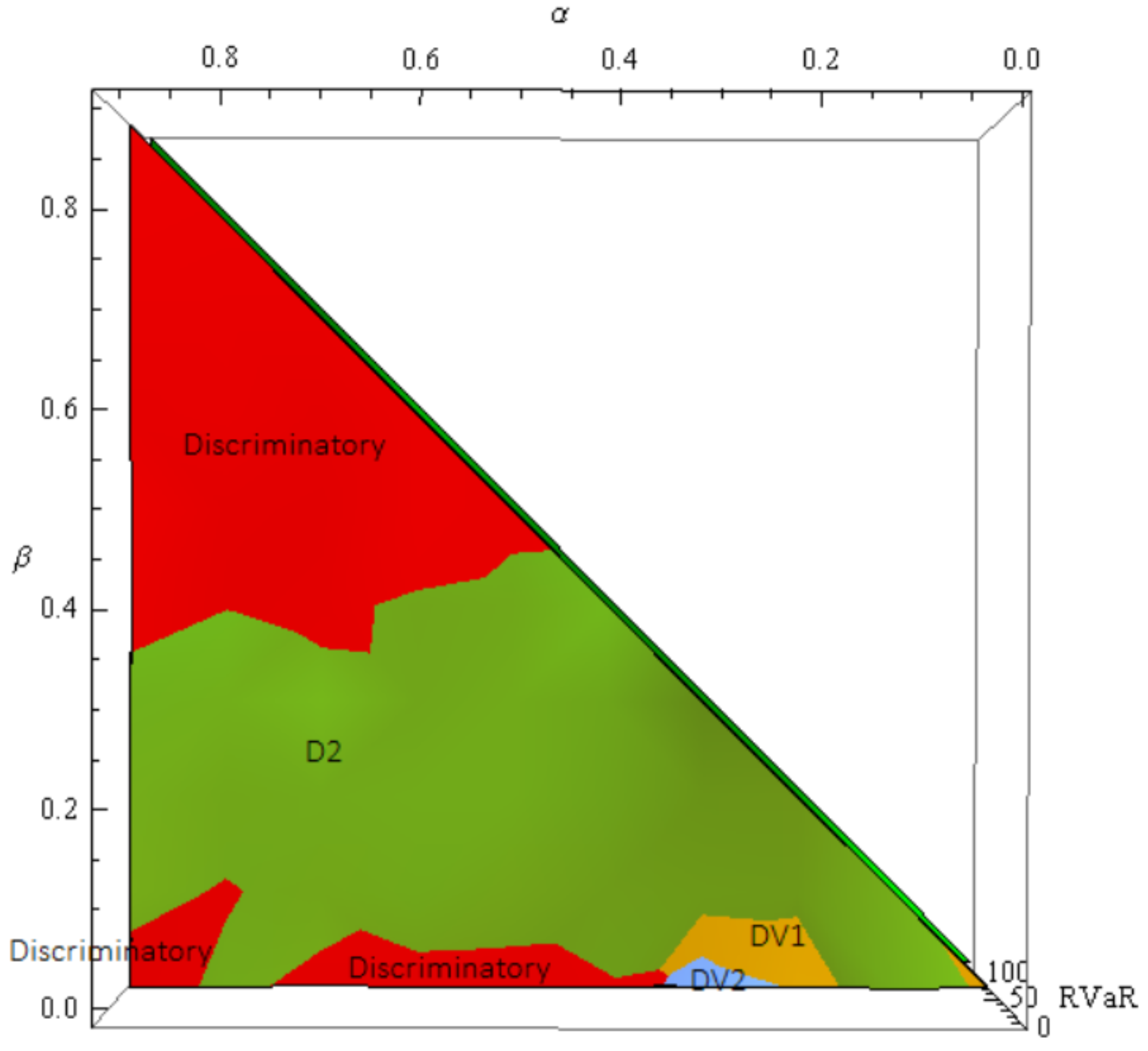 Mathematics 08 02227 g005