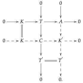 Mathematics 08 02228 i001