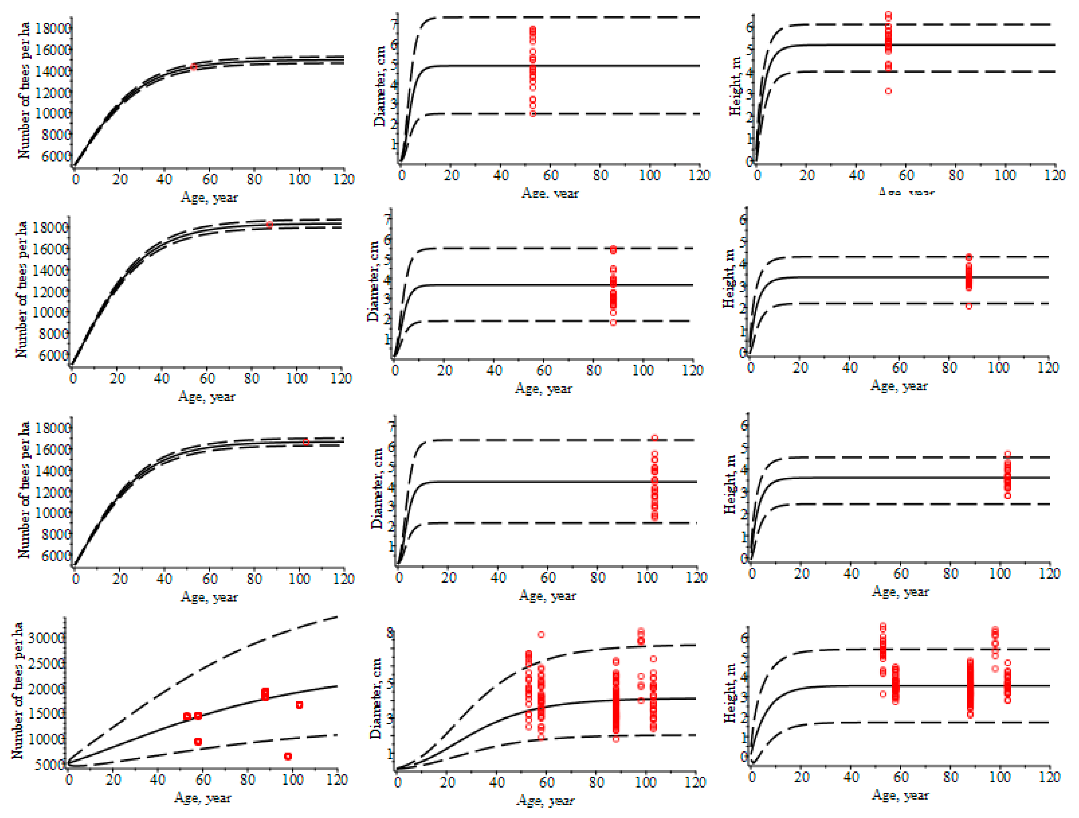 Mathematics 08 02230 g005