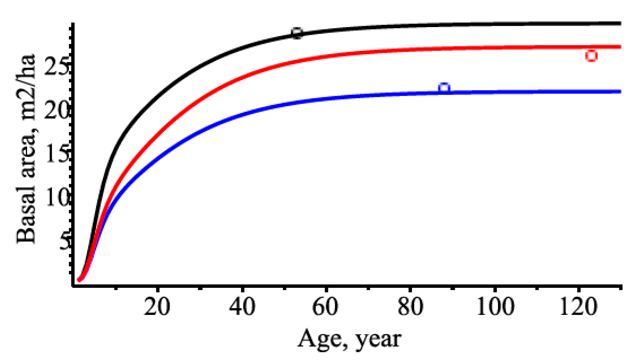 Mathematics 08 02230 g006