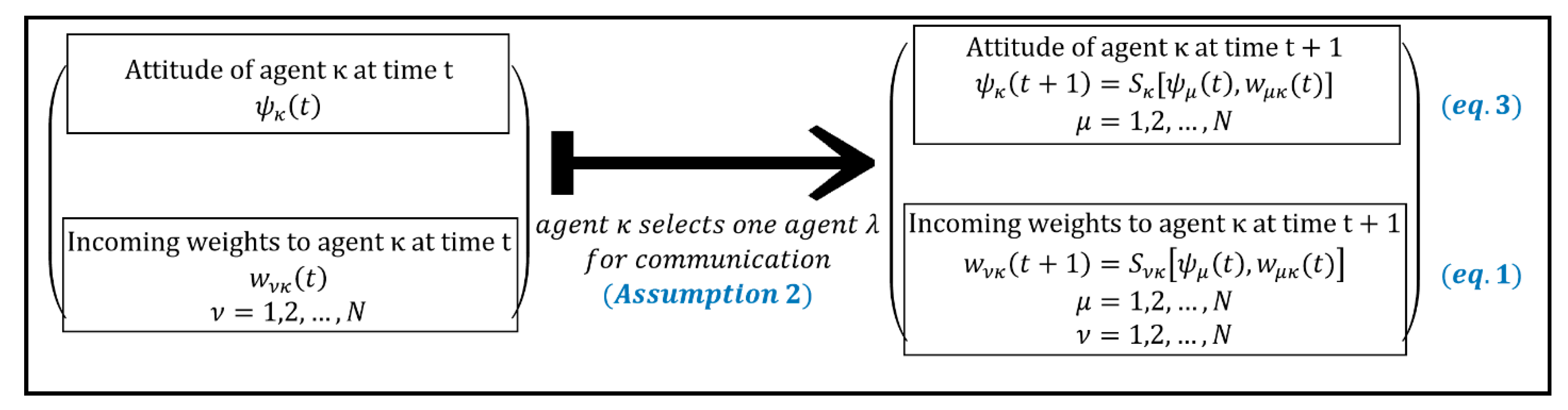 Mathematics 08 02235 g001