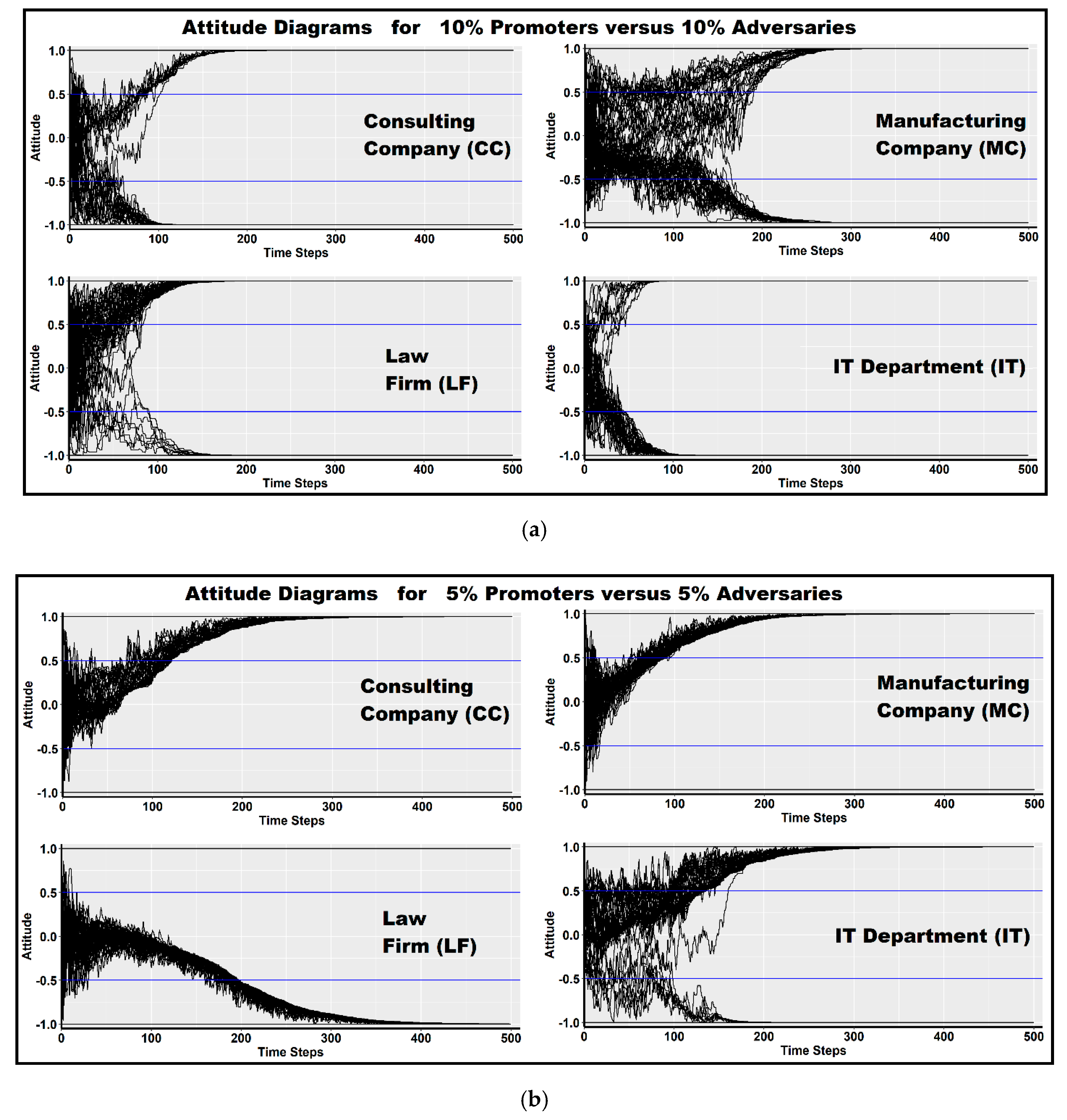 Mathematics 08 02235 g002