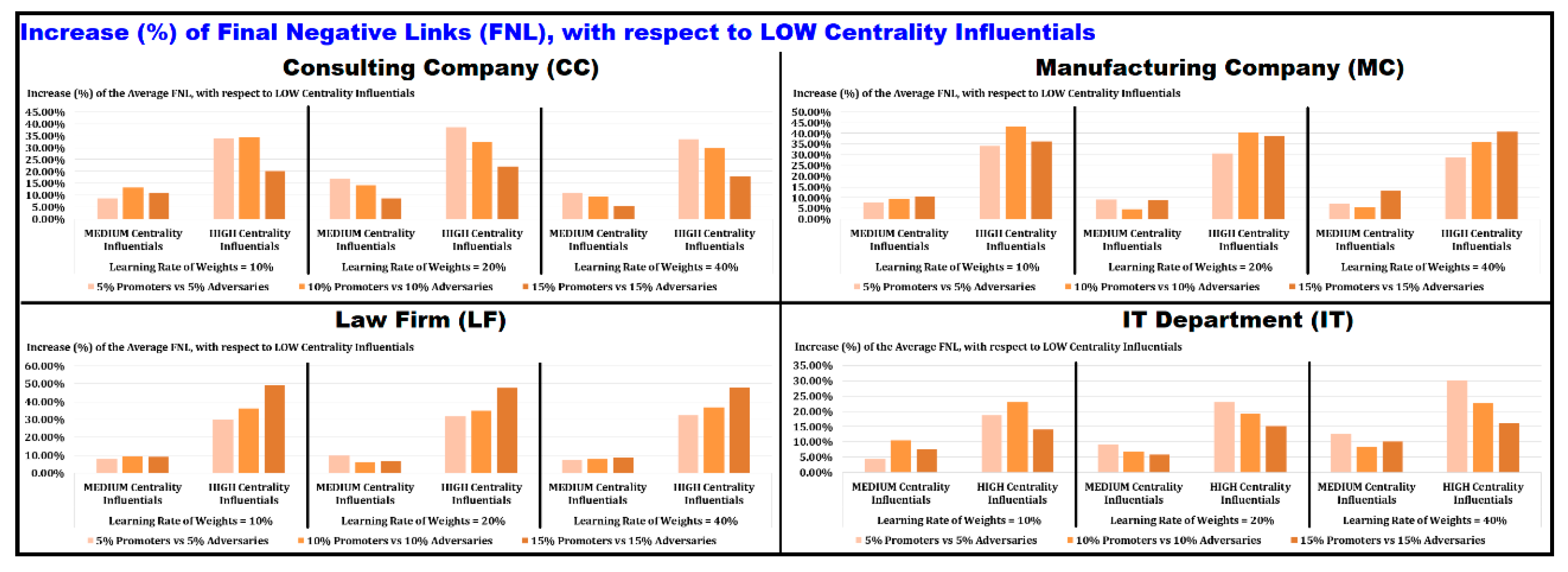 Mathematics 08 02235 g007