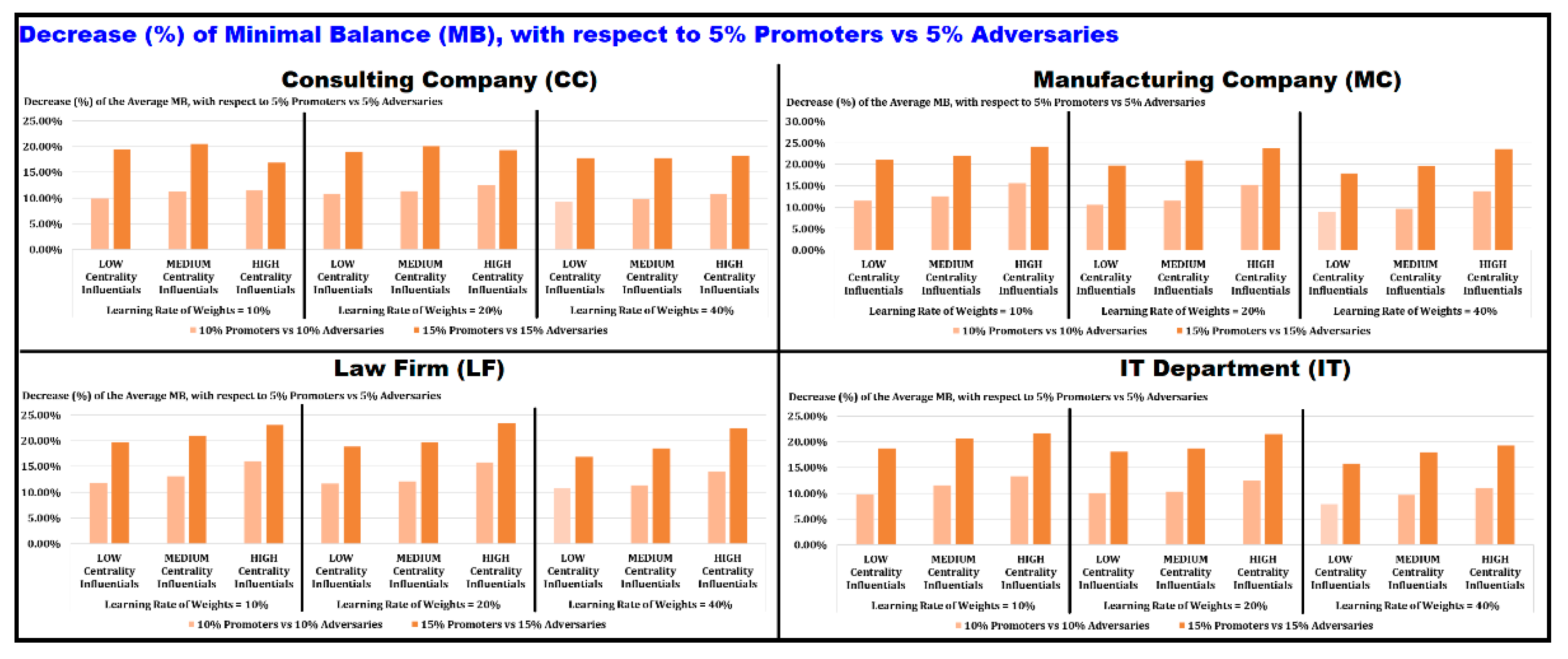 Mathematics 08 02235 g008