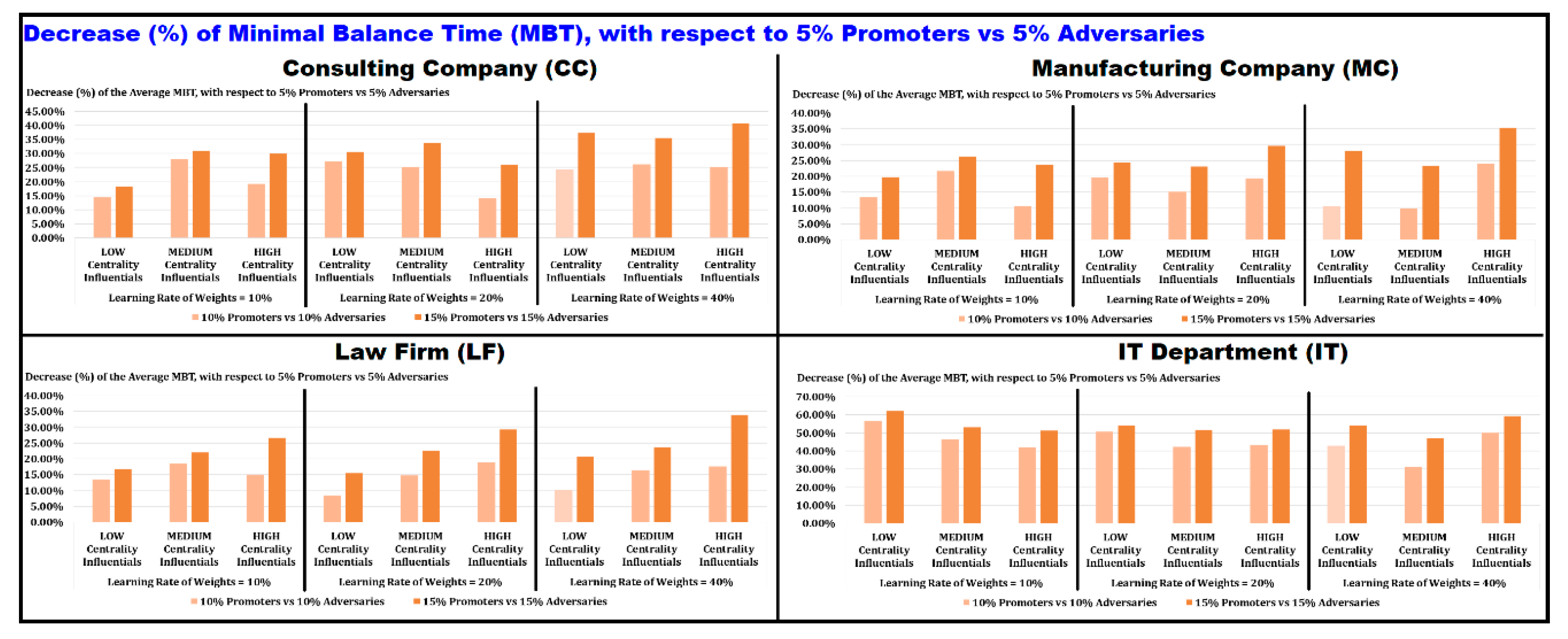 Mathematics 08 02235 g009