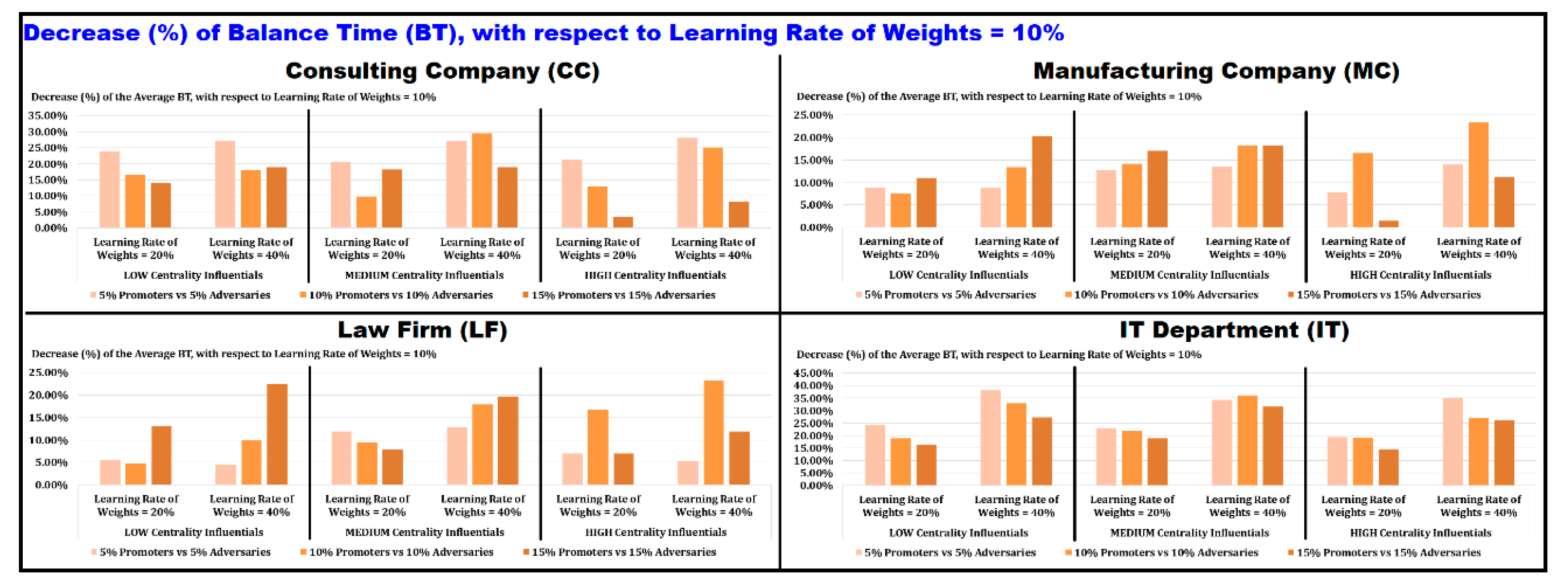 Mathematics 08 02235 g010