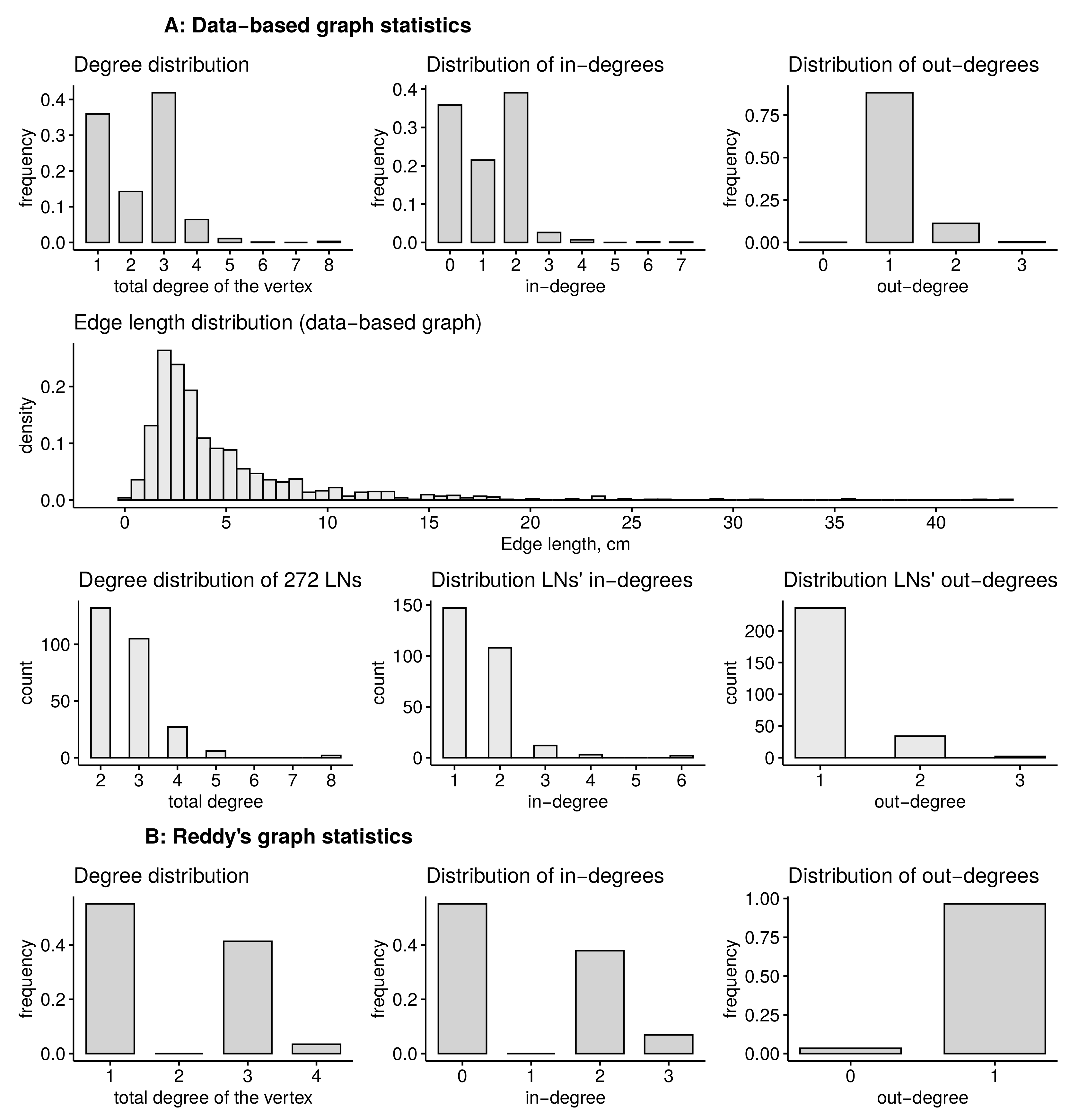 Mathematics 08 02236 g003 Mathematics 08 02236 g003