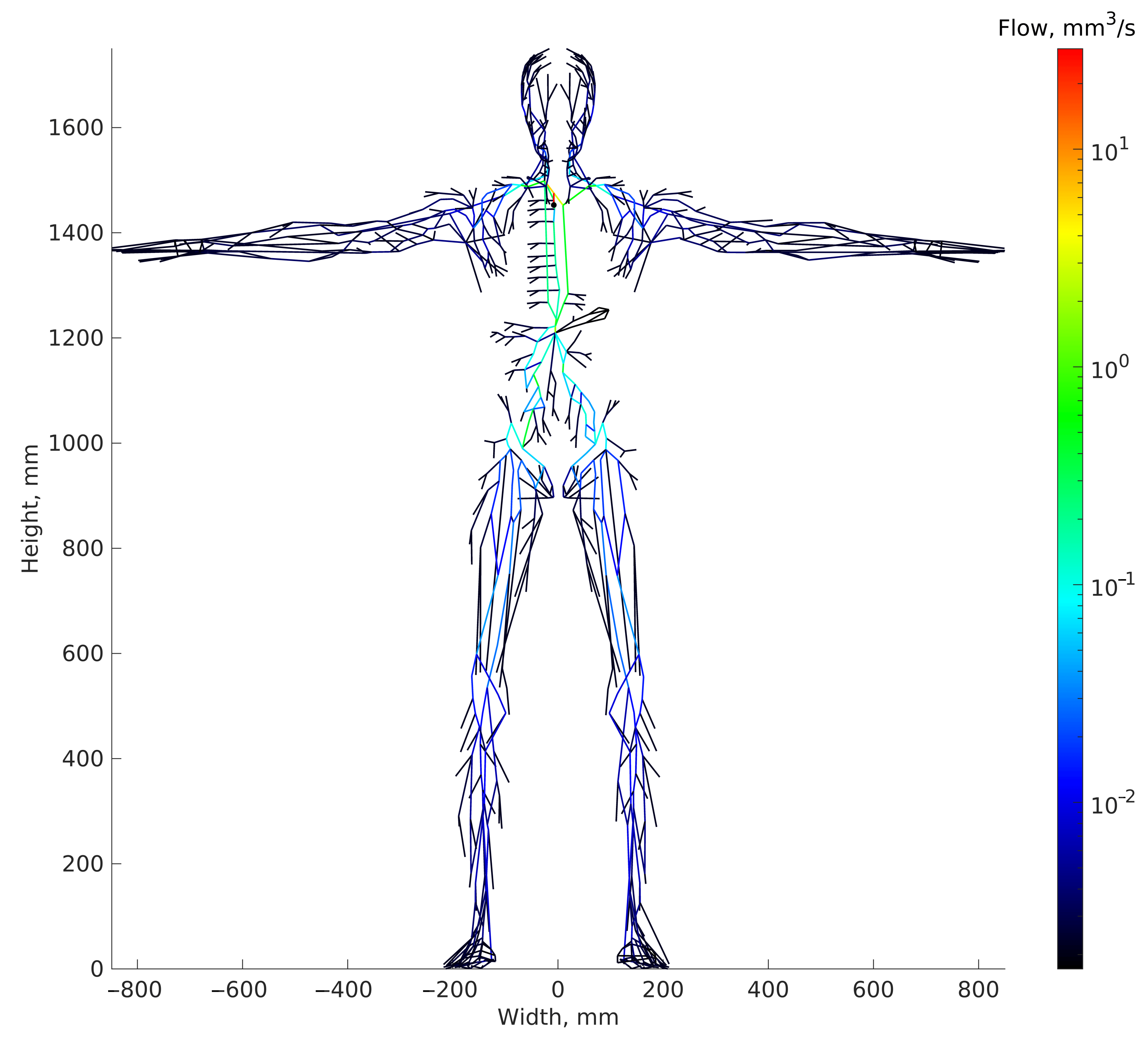 Mathematics 08 02236 g004 Mathematics 08 02236 g004