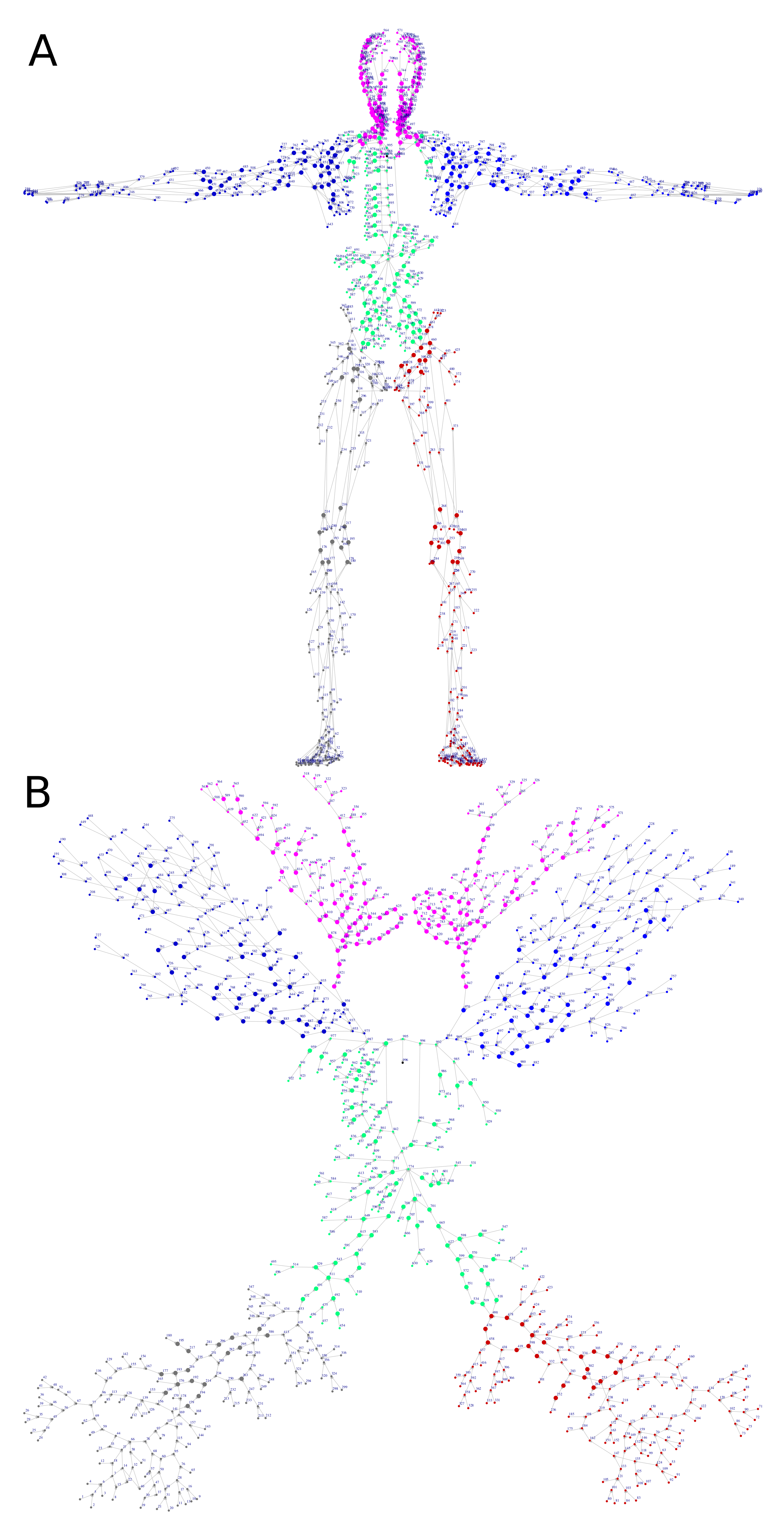 Mathematics 08 02236 g005 Mathematics 08 02236 g005