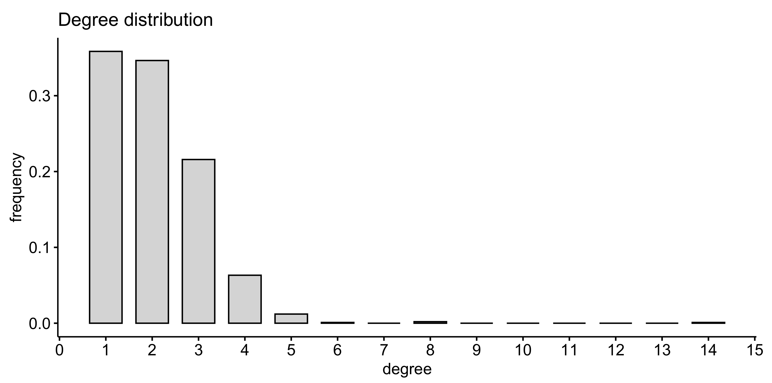 Mathematics 08 02236 g008 Mathematics 08 02236 g008