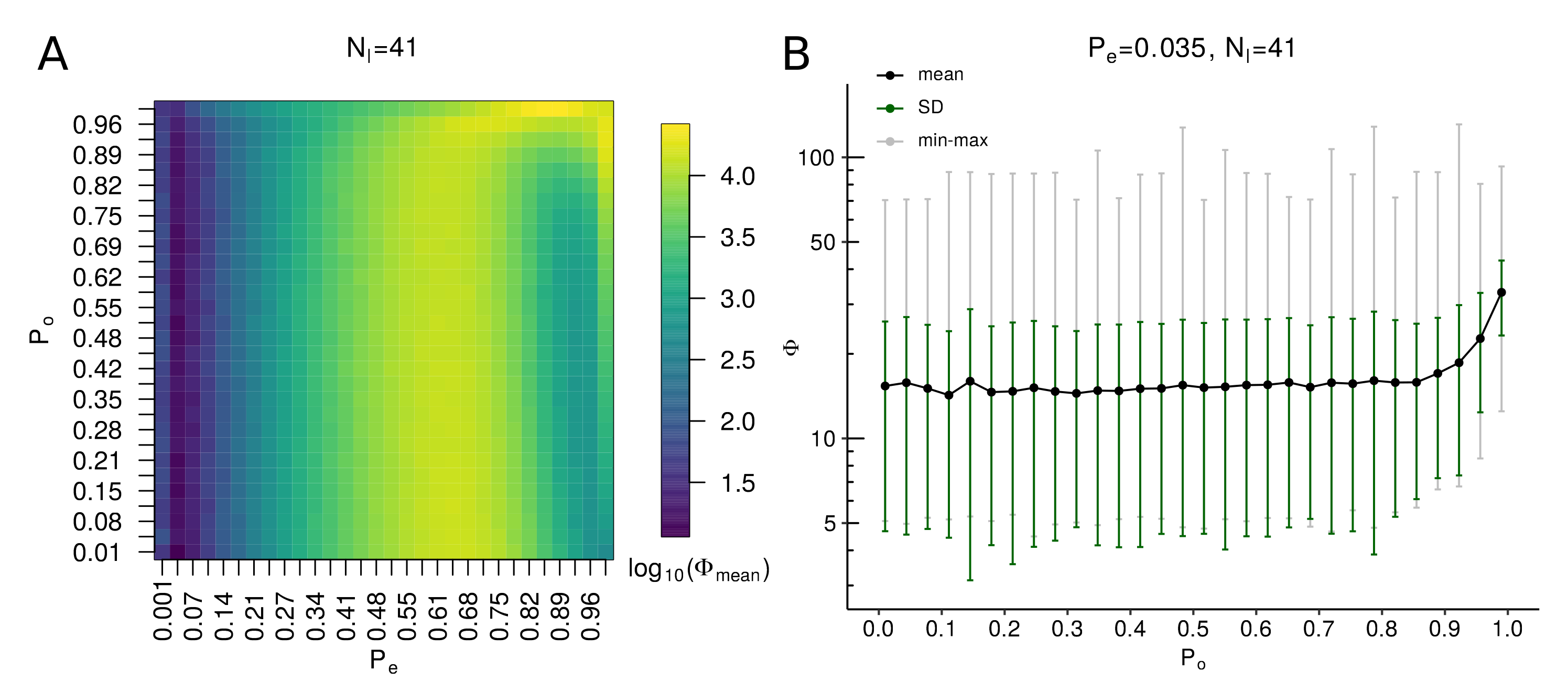Mathematics 08 02236 g010 Mathematics 08 02236 g010