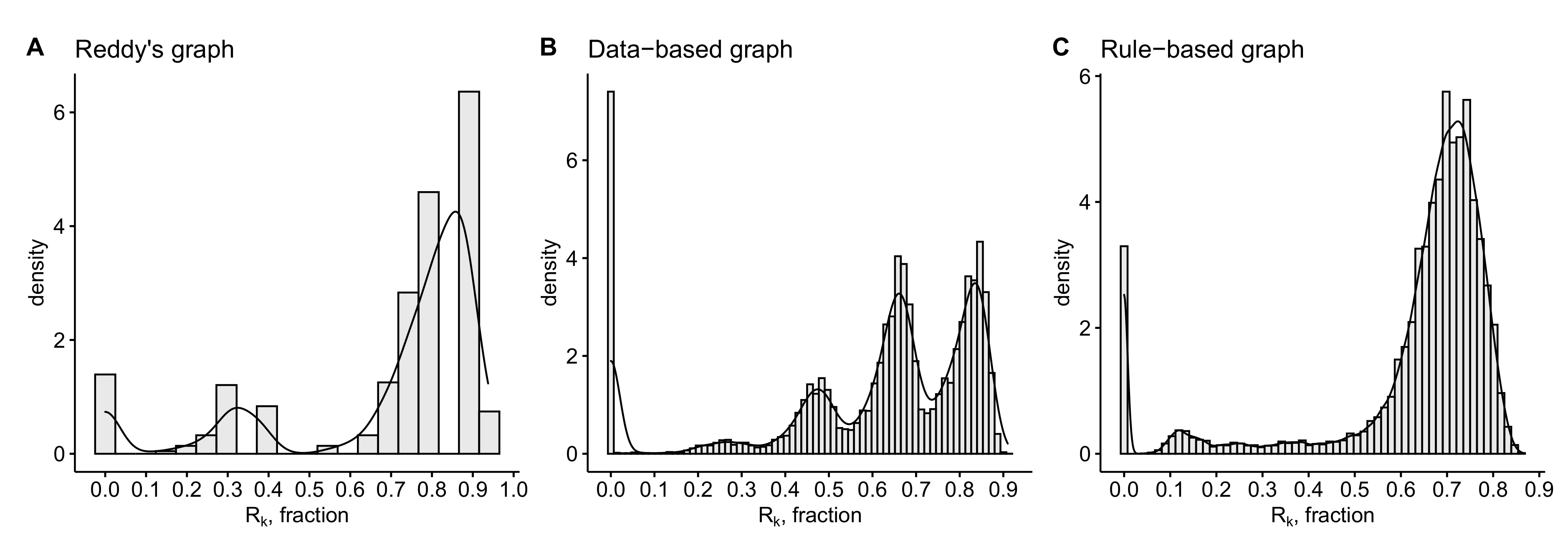 Mathematics 08 02236 g011 Mathematics 08 02236 g011