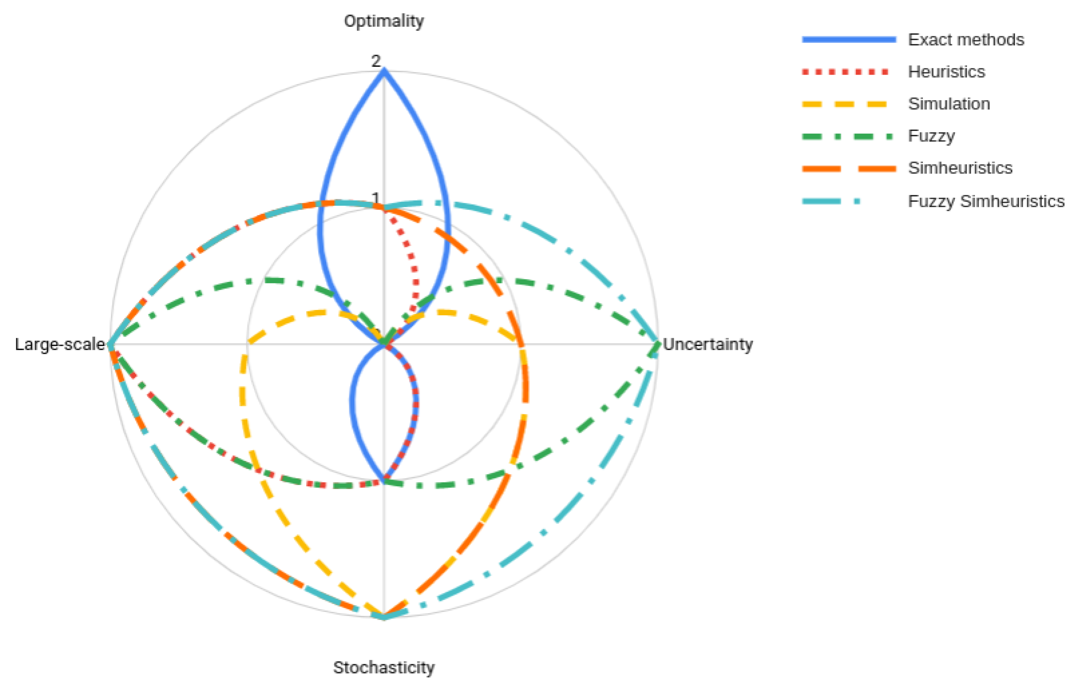 Mathematics 08 02240 g001 Mathematics 08 02240 g001