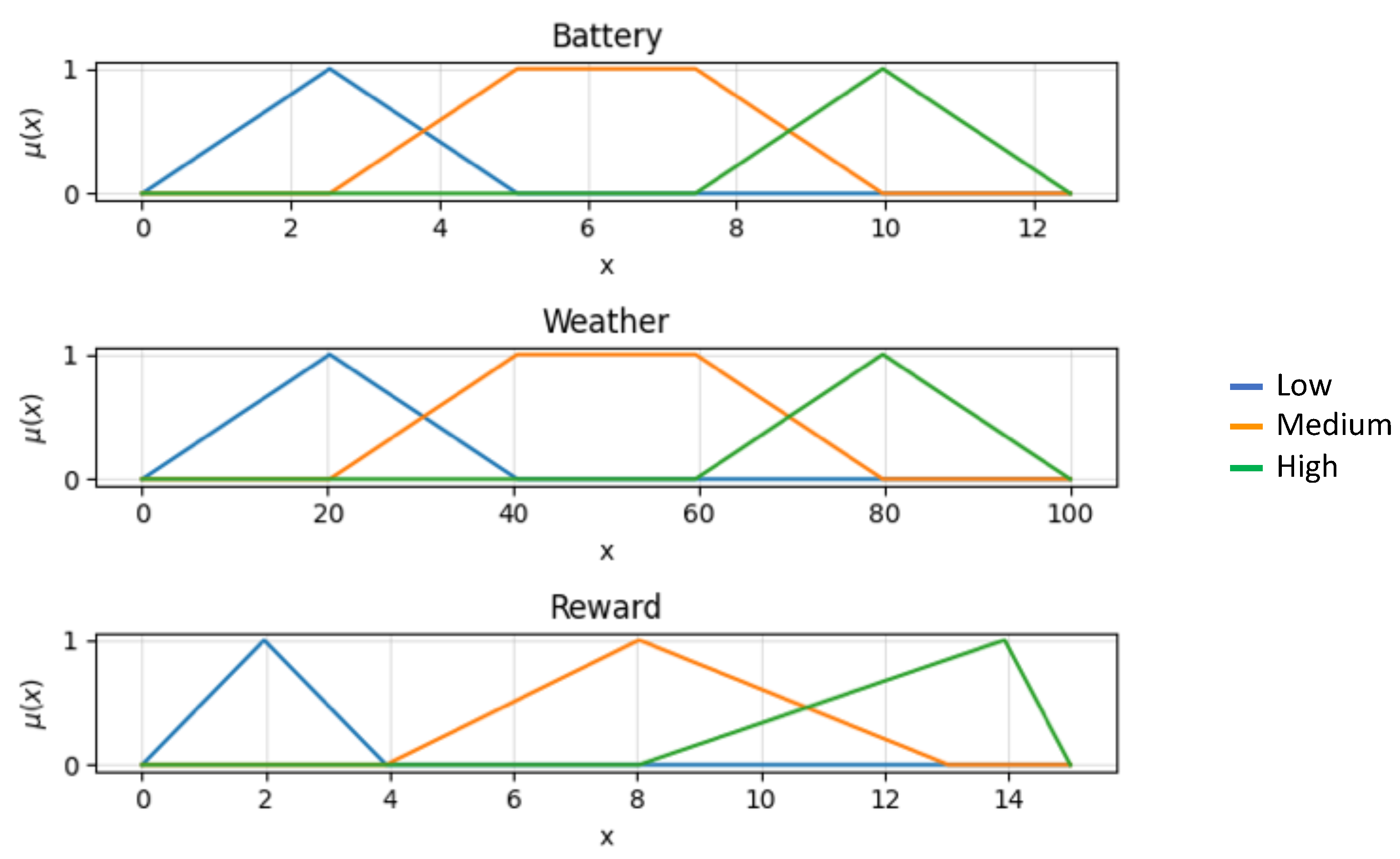 Mathematics 08 02240 g005 Mathematics 08 02240 g005