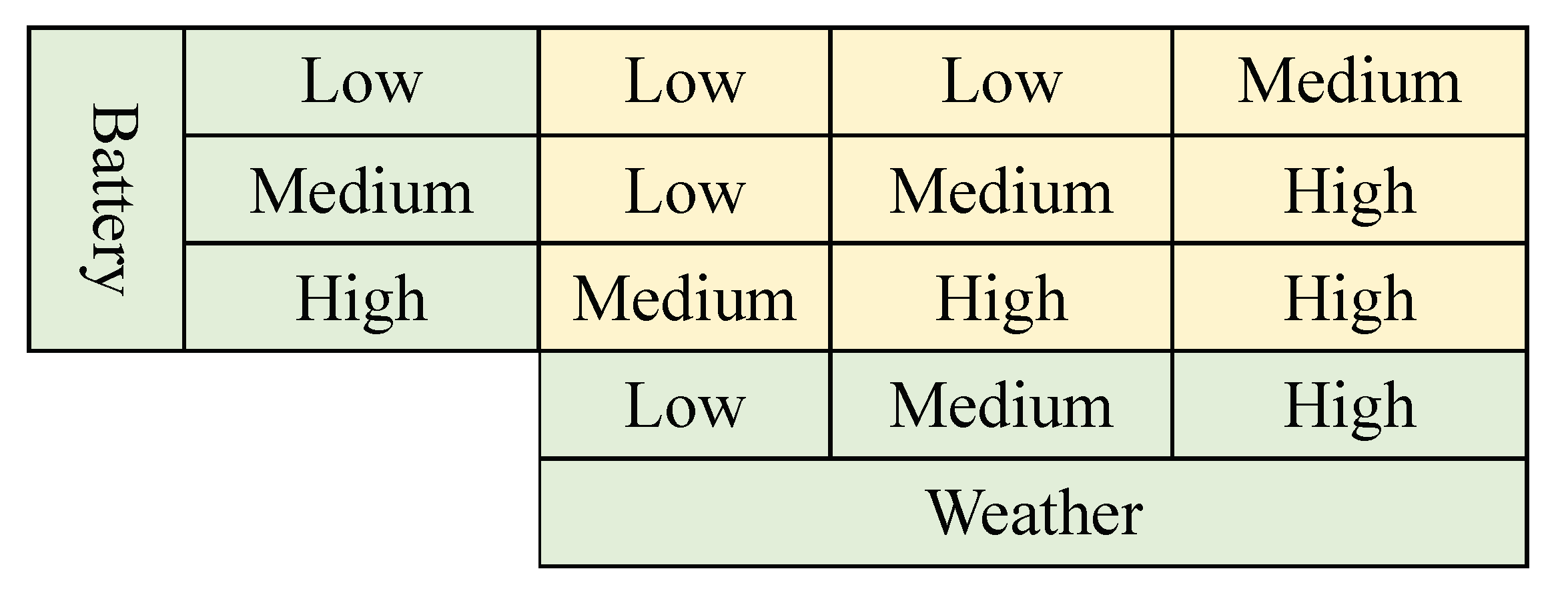 Mathematics 08 02240 g006 Mathematics 08 02240 g006