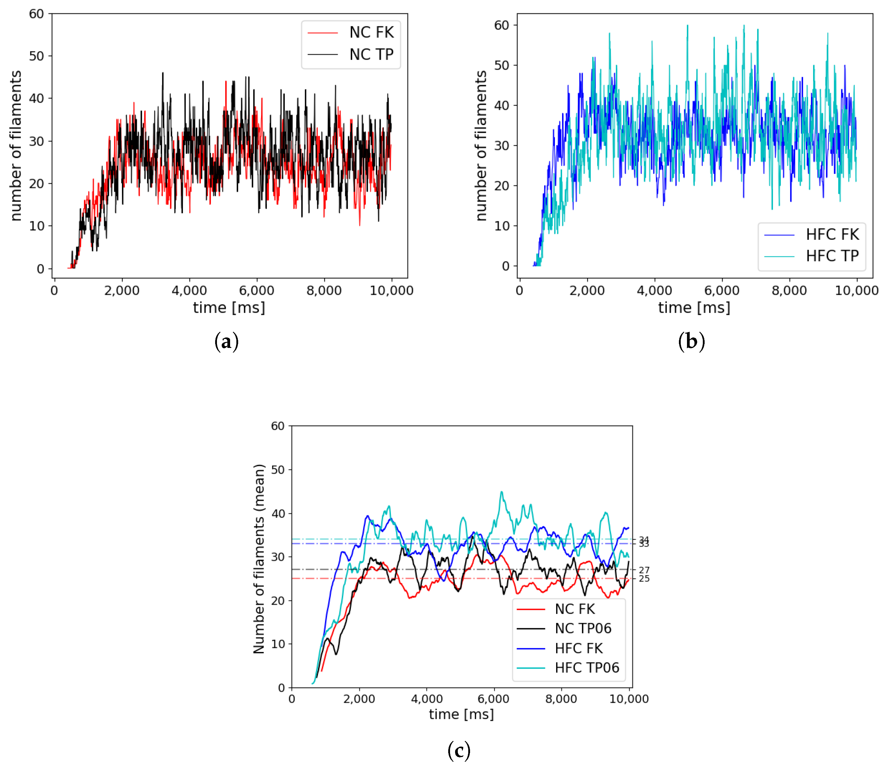 Mathematics 08 02242 g006