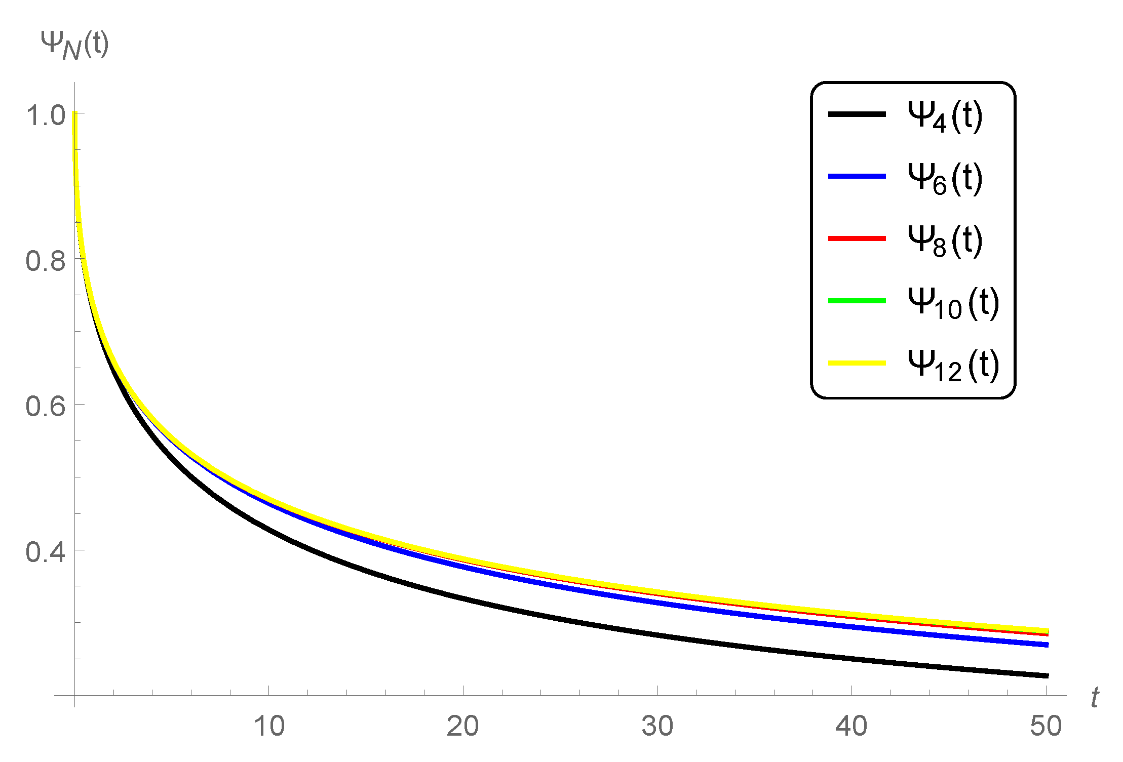 Mathematics 08 02247 g001