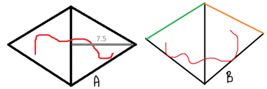 Mathematics December Browse Articles Mathematics December Browse Articles