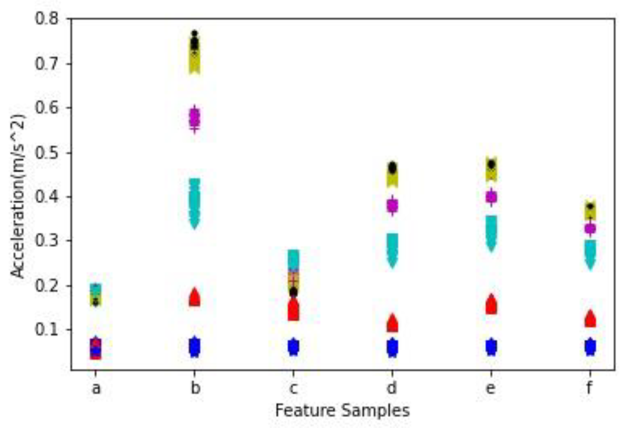 Mathematics 09 00003 g004