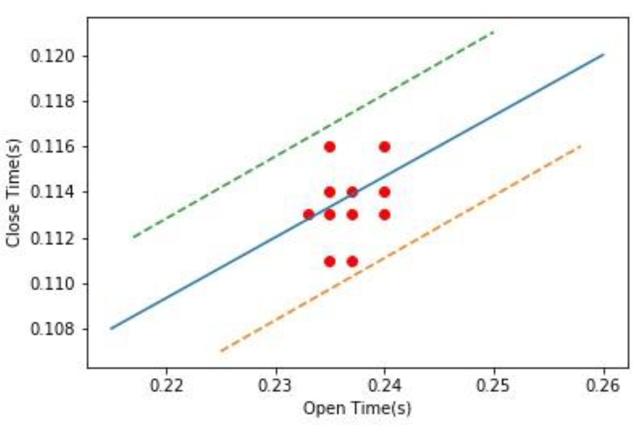 Mathematics 09 00003 g006
