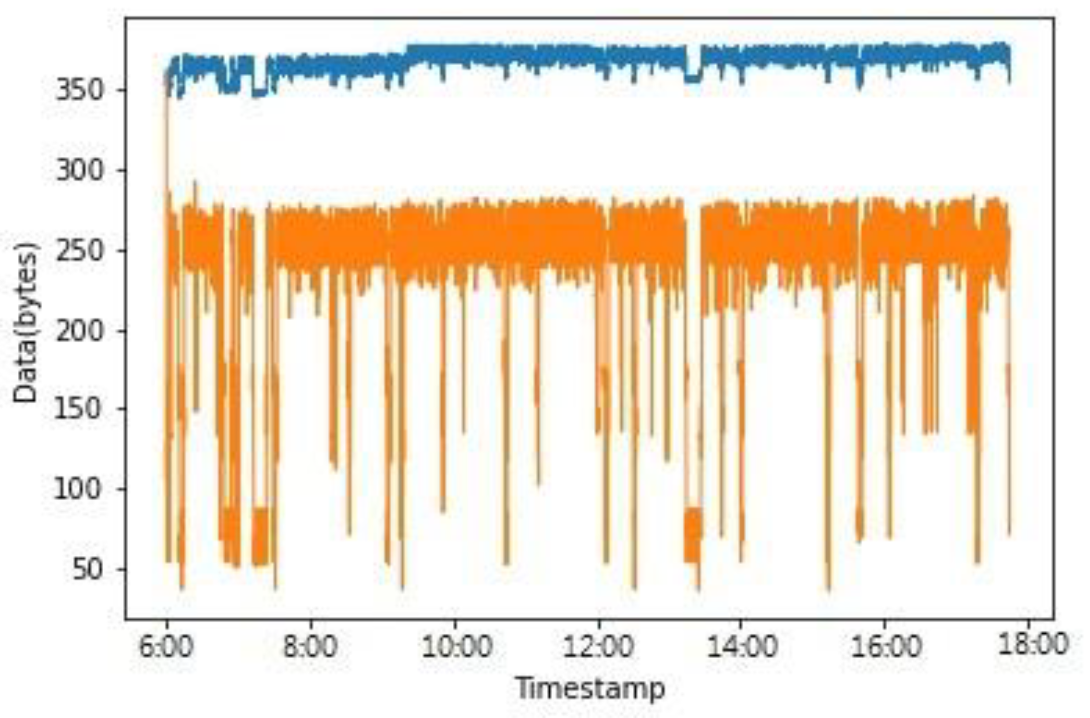 Mathematics 09 00003 g008