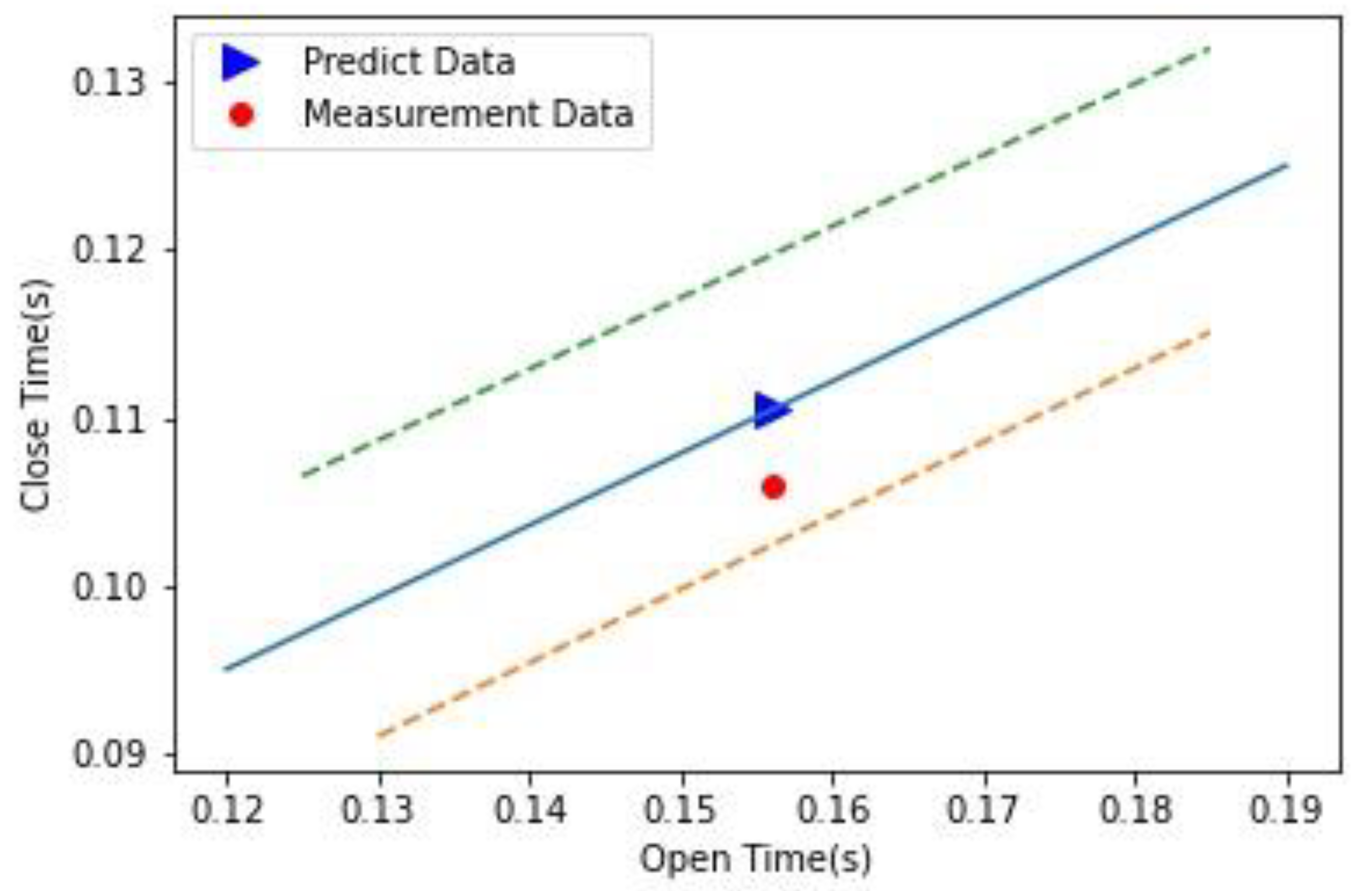 Mathematics 09 00003 g013