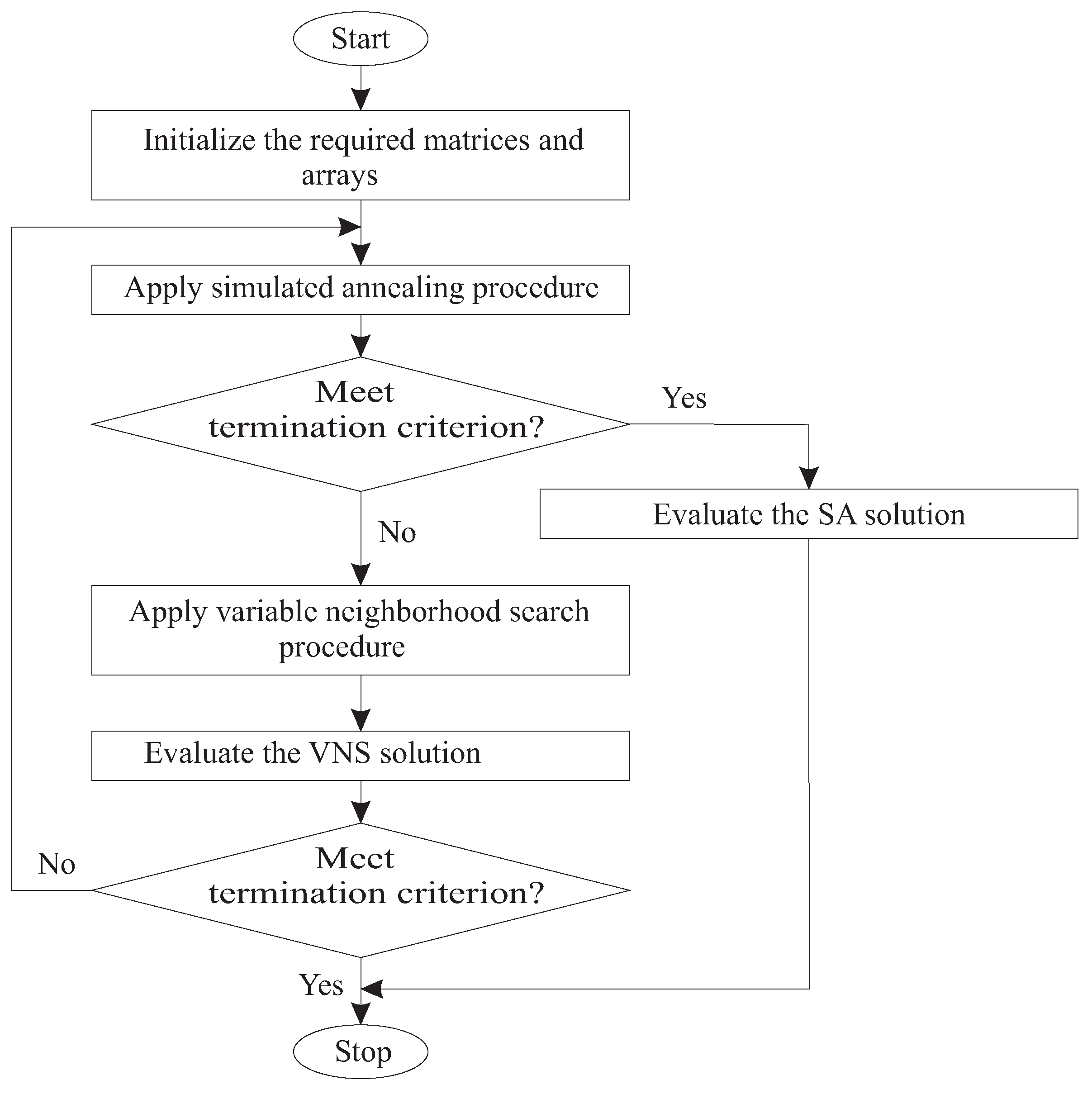 Mathematics 09 00005 g002